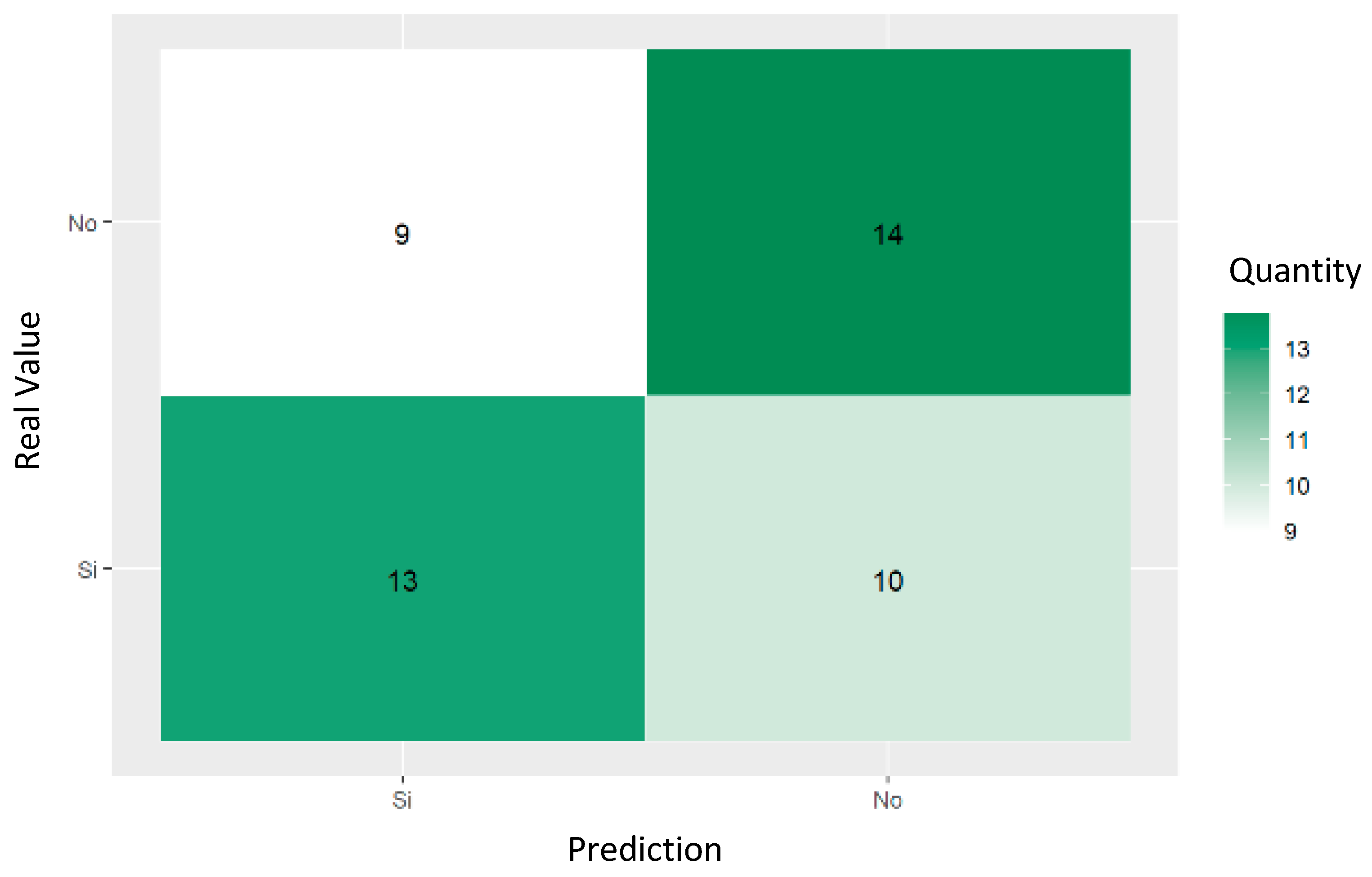 Informatics 12 00021 g016