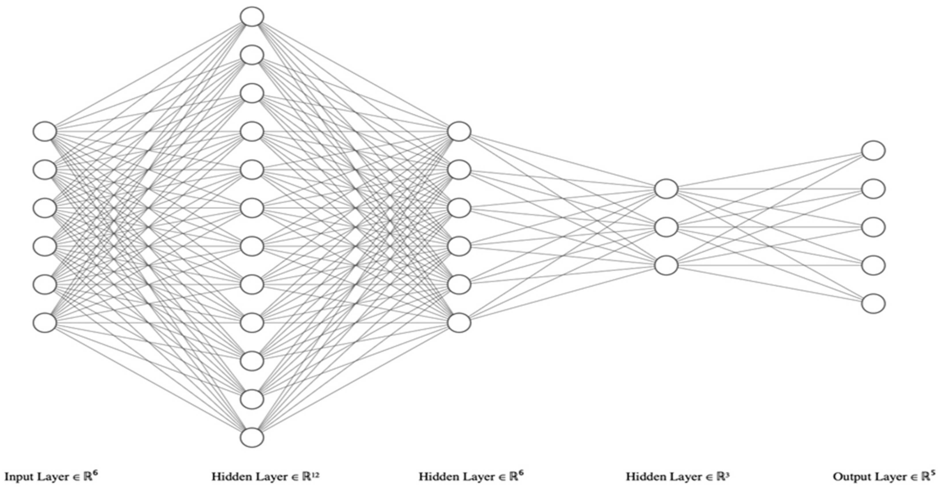 Informatics 12 00025 g018