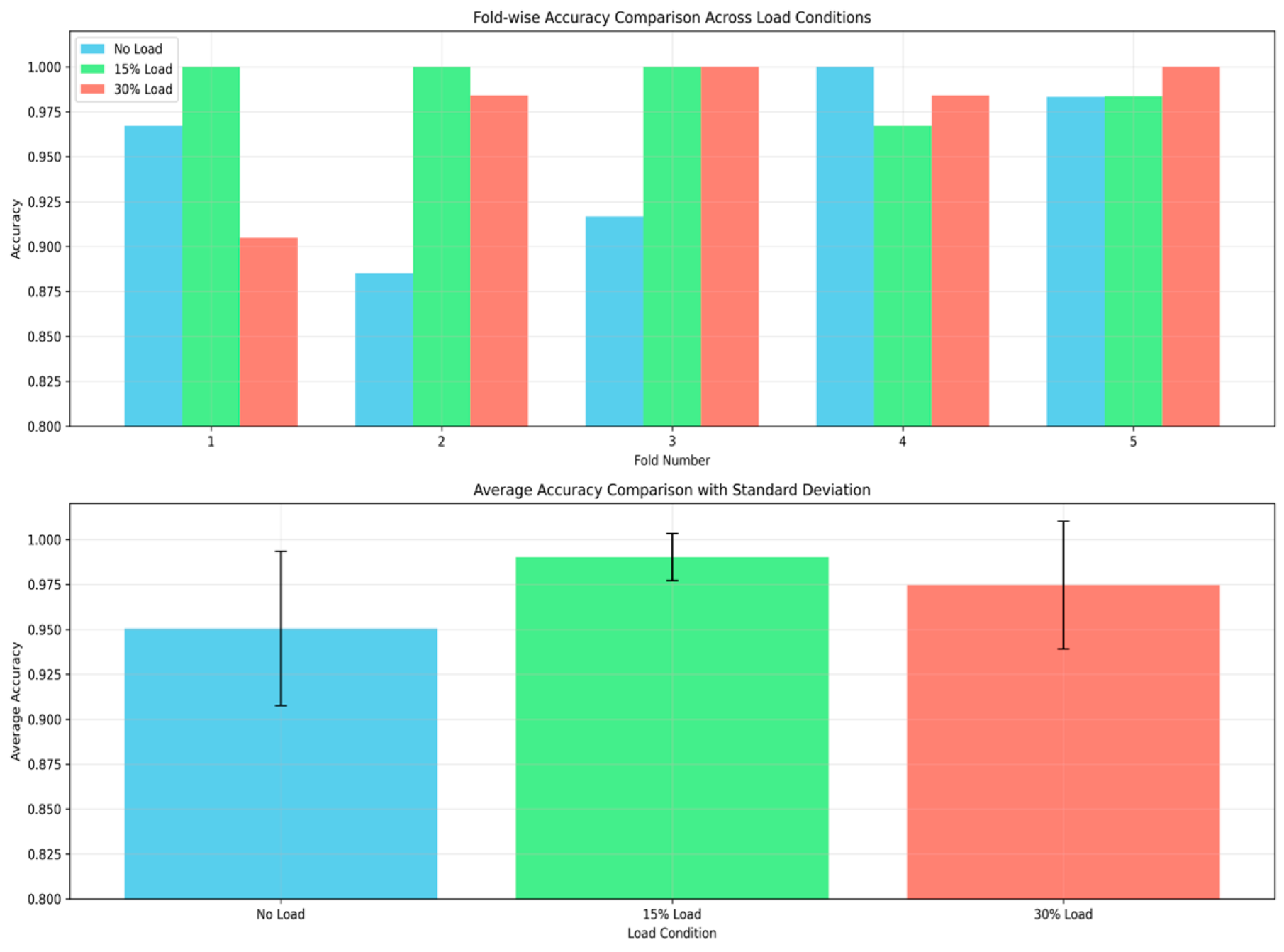 Informatics 12 00025 g031
