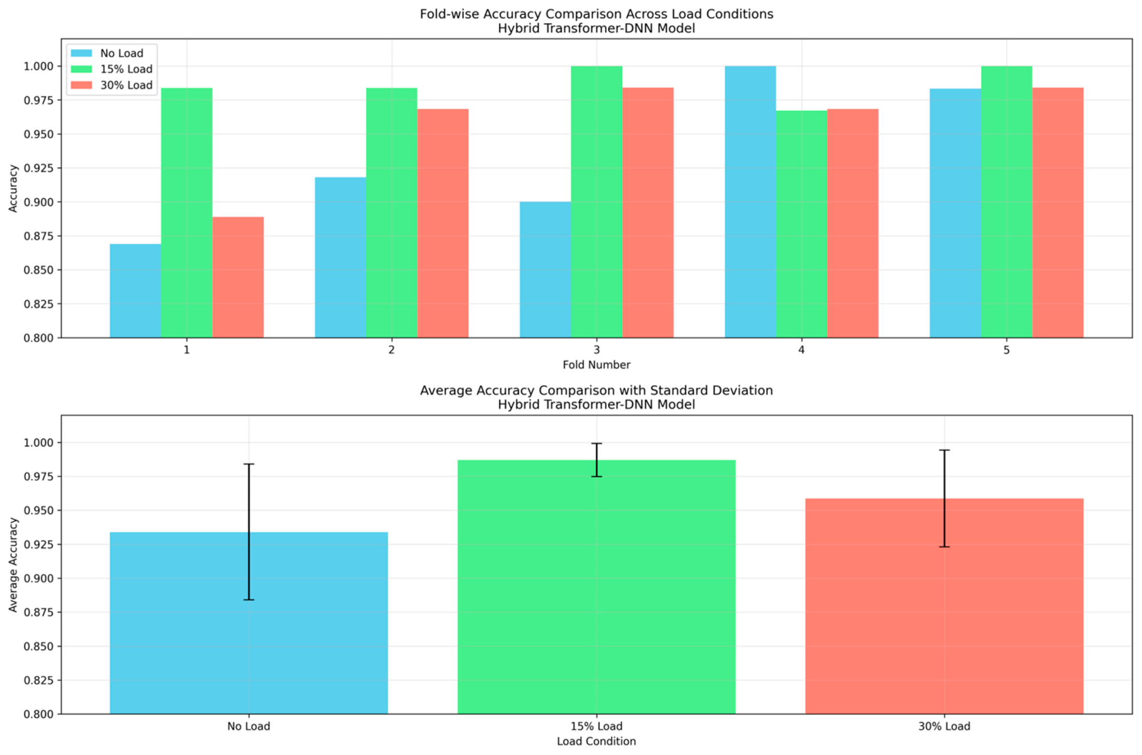 Informatics 12 00025 g033