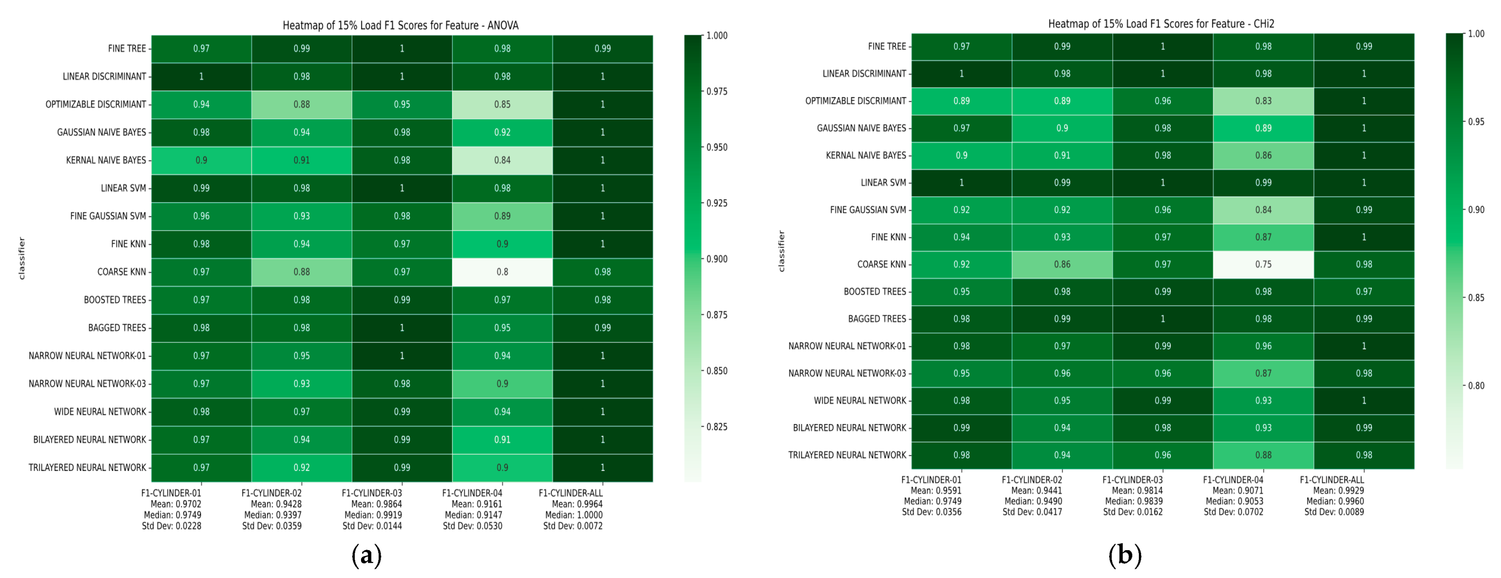 Informatics 12 00025 g0a3a