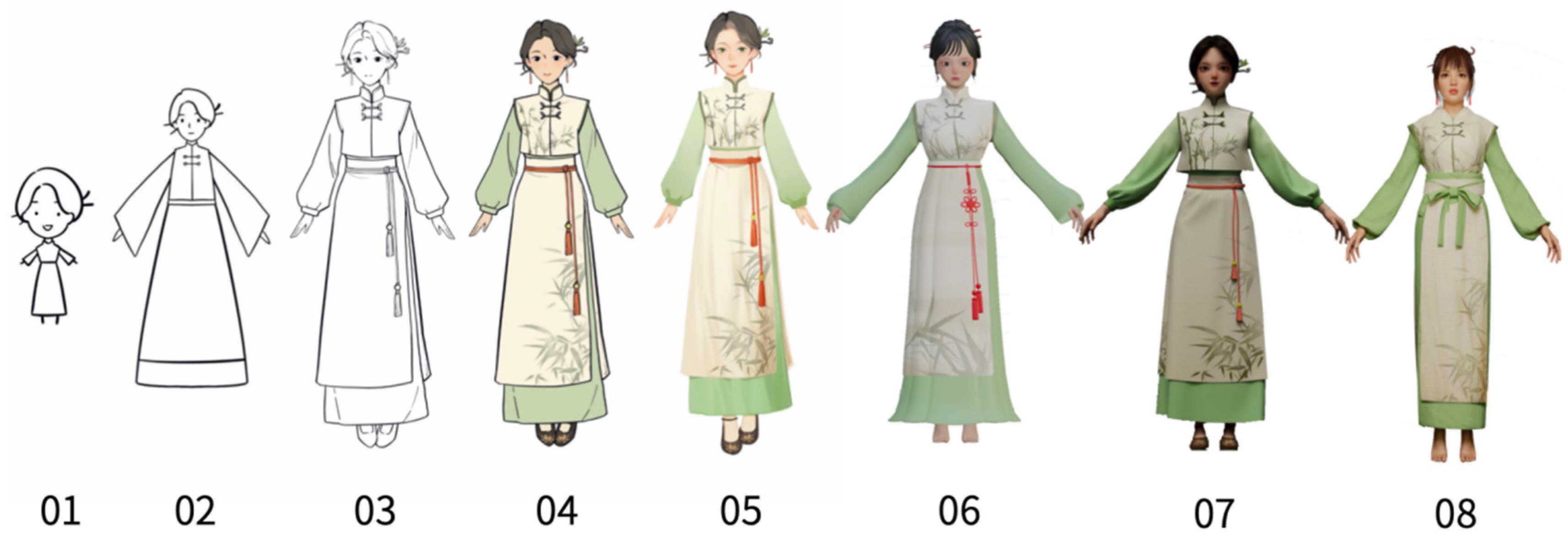 Informatics 12 00026 g001