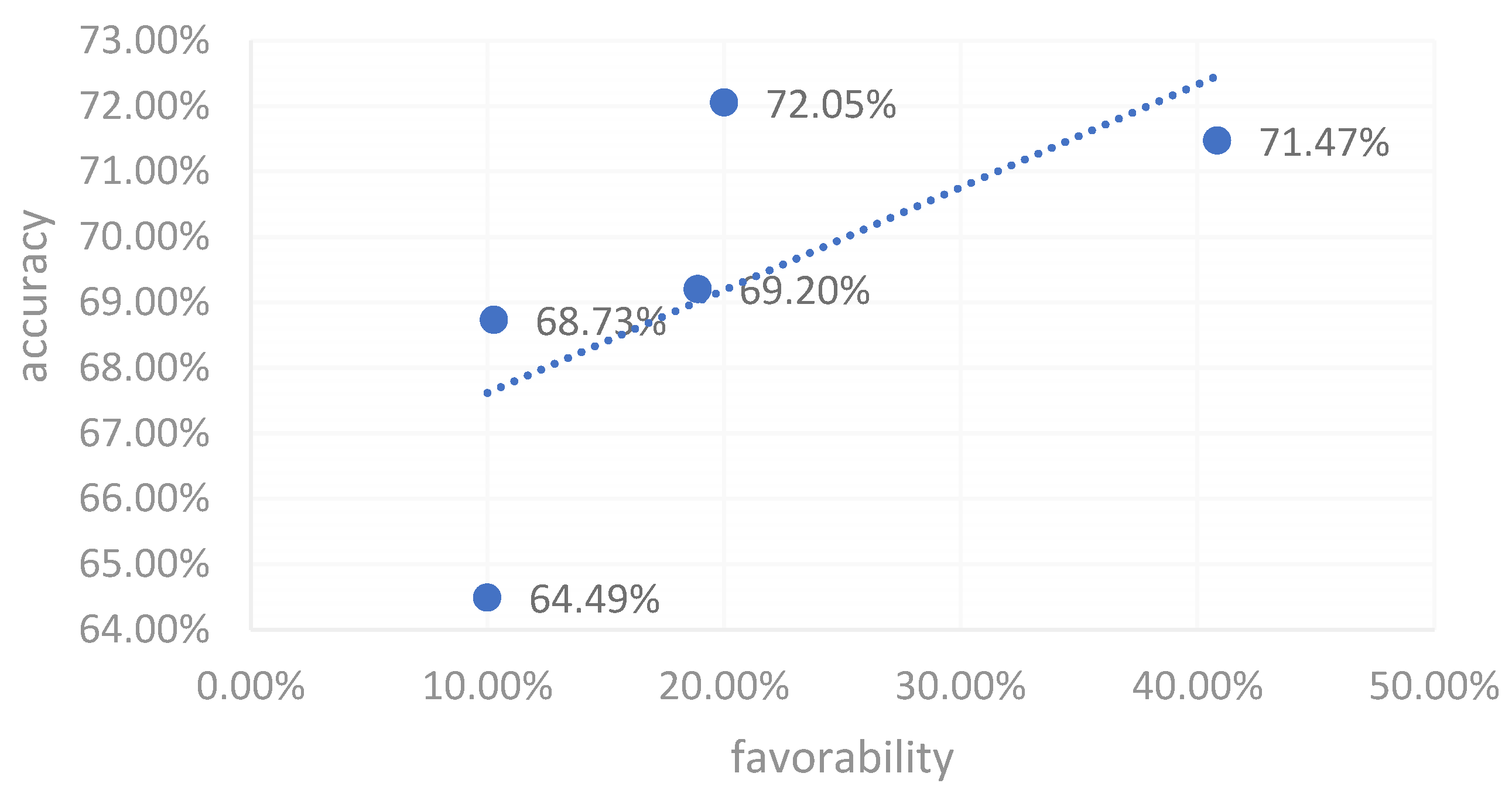 Informatics 12 00026 g006