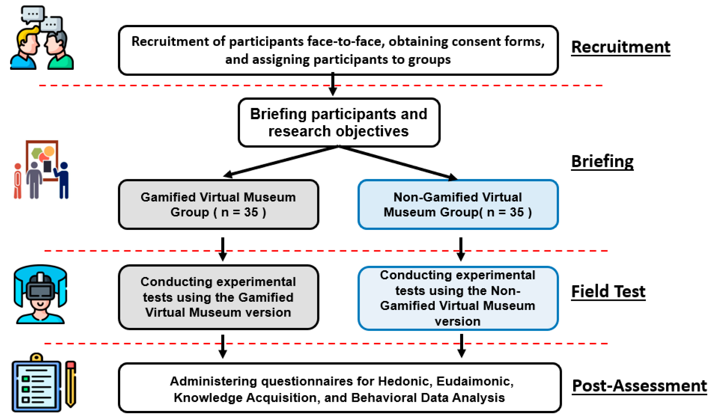 Informatics 12 00027 g009