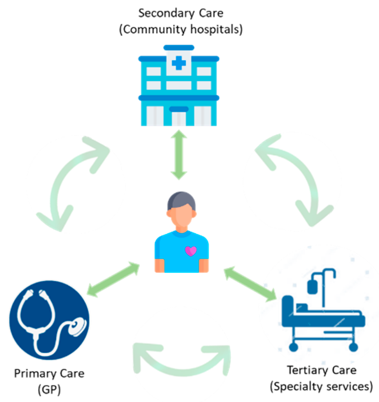 Informatics 12 00028 g001