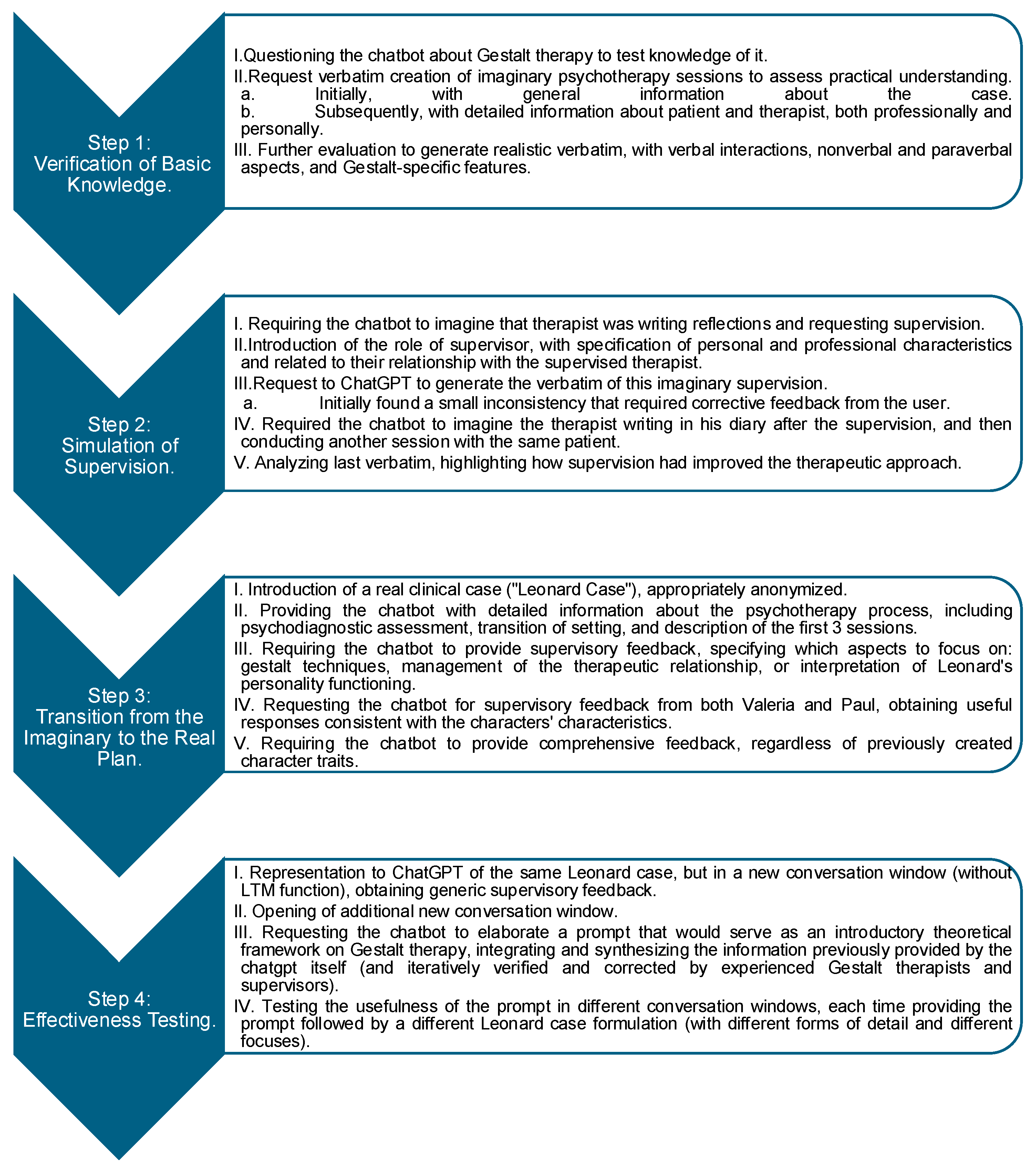 Informatics 12 00029 g001