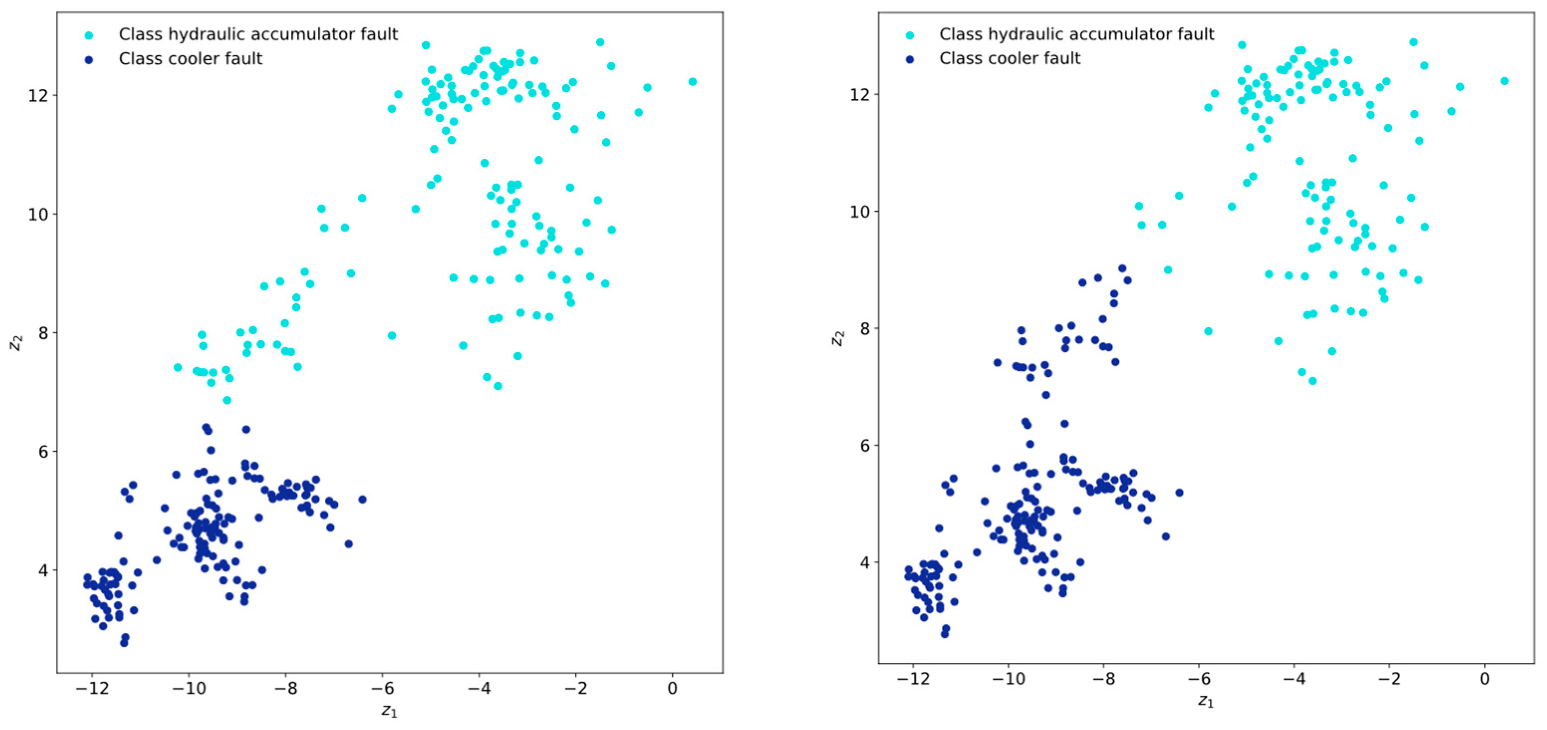 Informatics 12 00035 g006