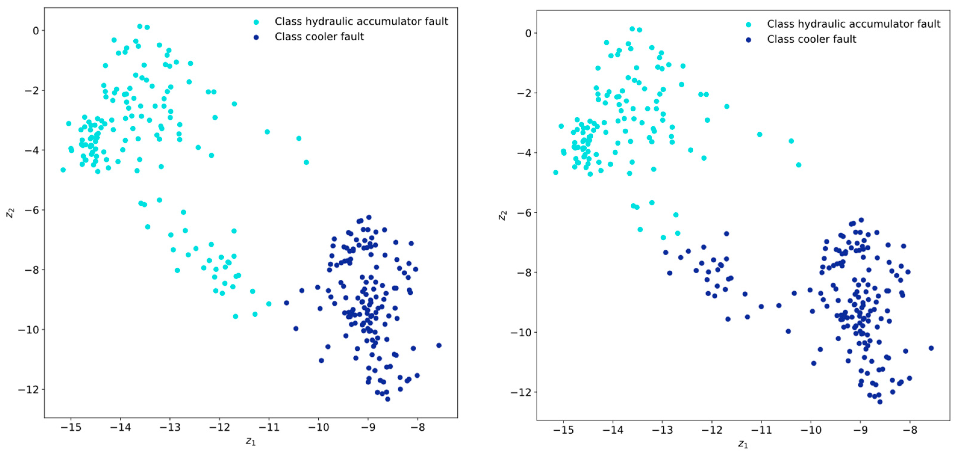 Informatics 12 00035 g007