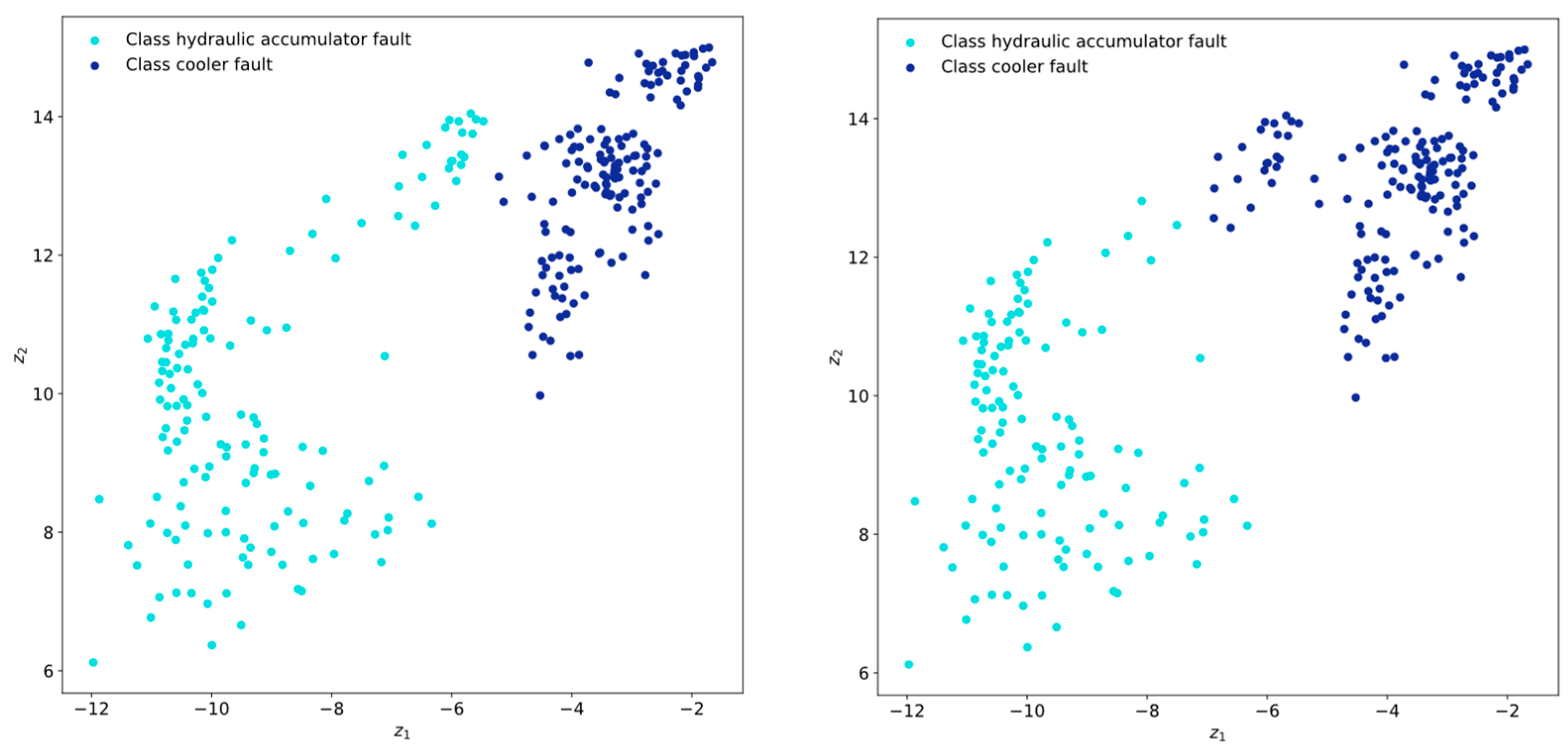 Informatics 12 00035 g008