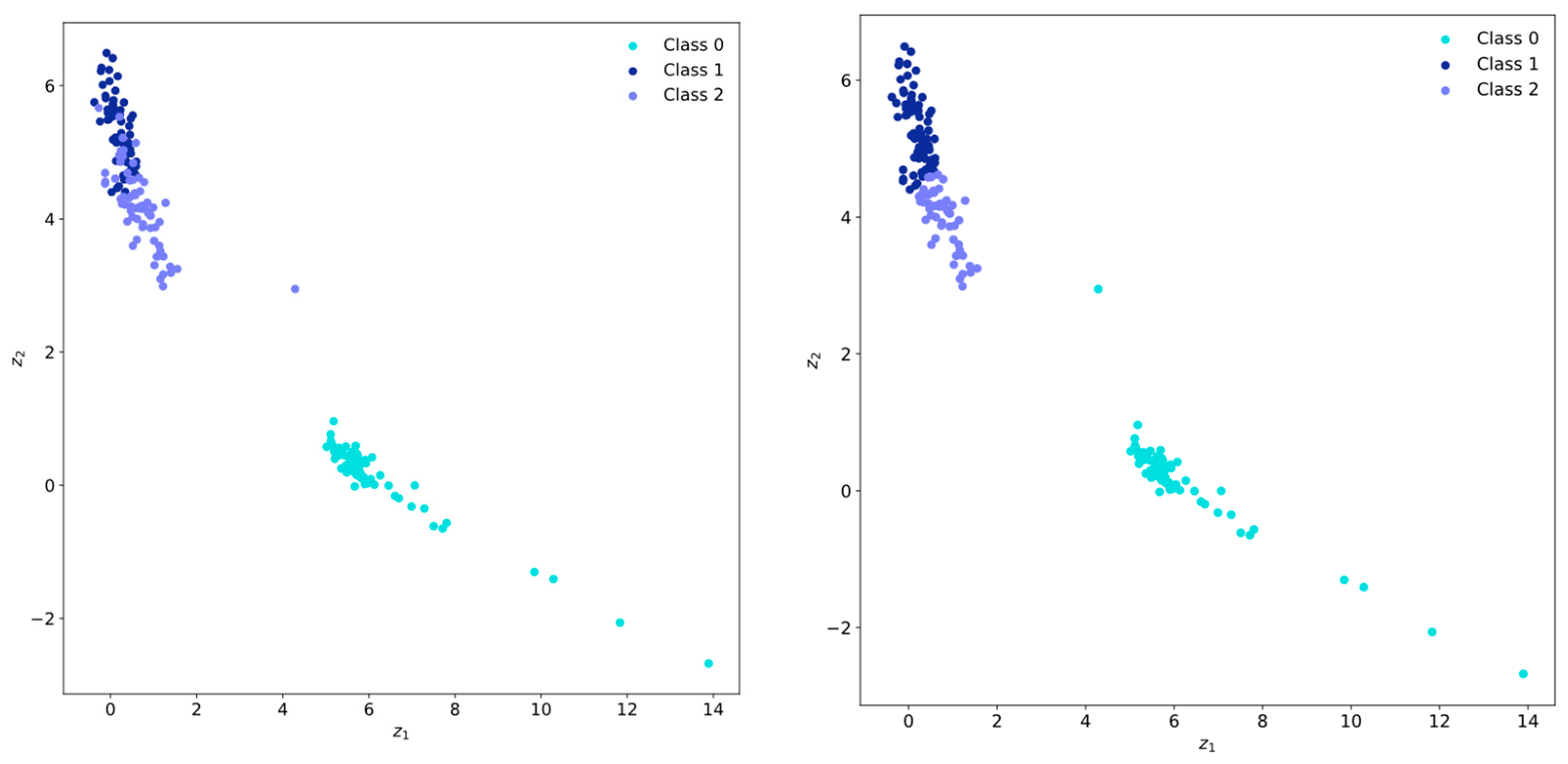 Informatics 12 00035 g011