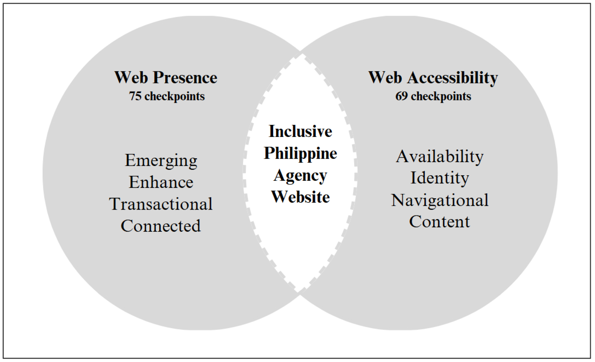 Informatics 12 00041 g001
