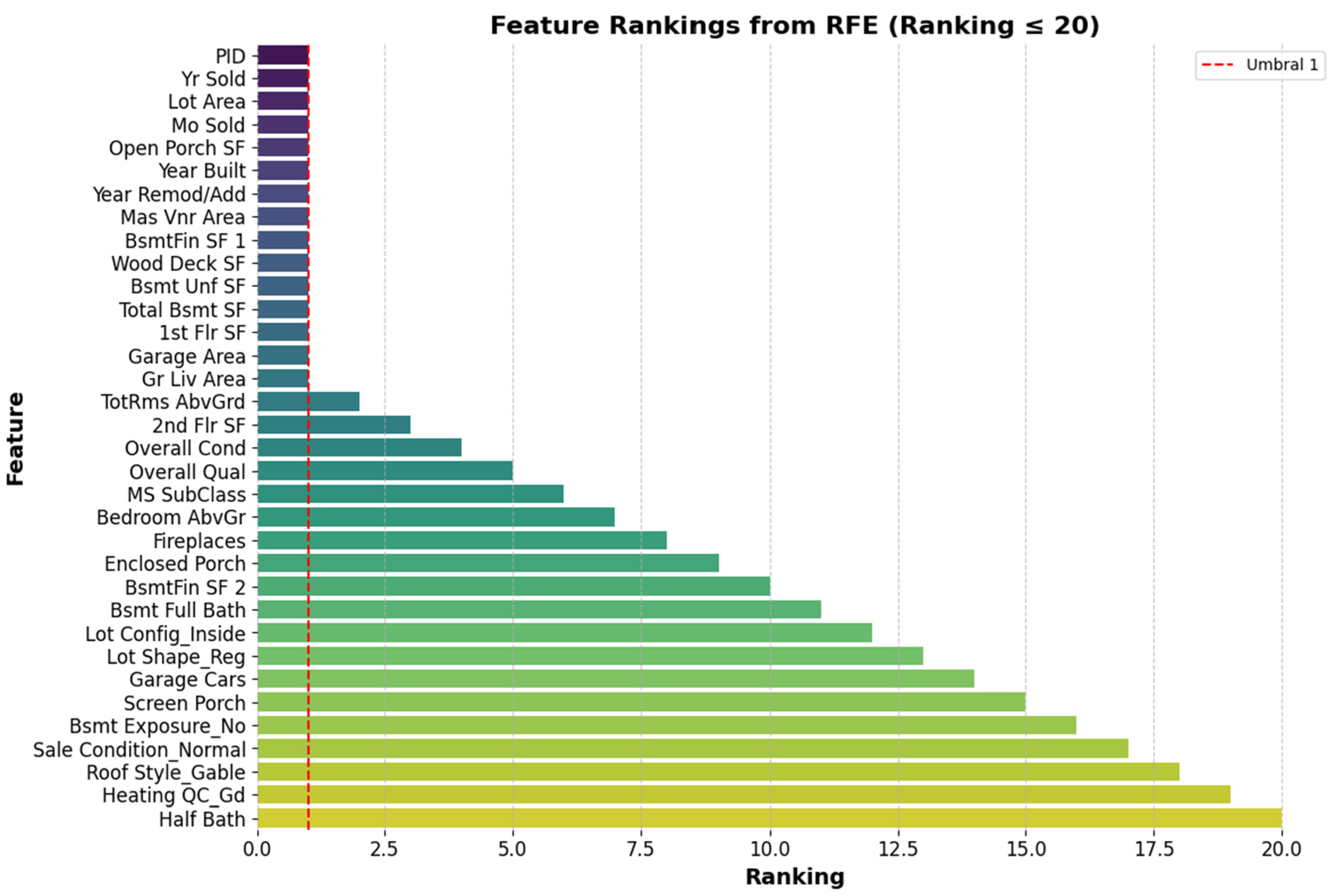Informatics 12 00052 g001