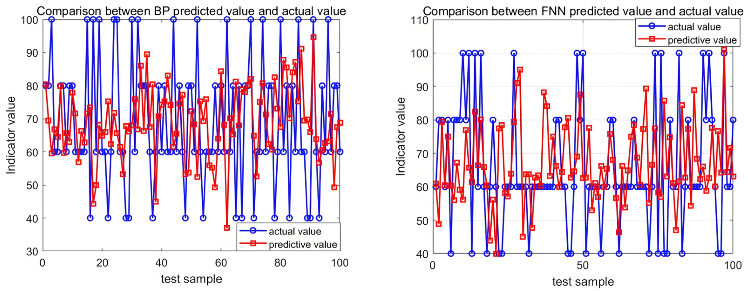 Informatics 12 00054 g004