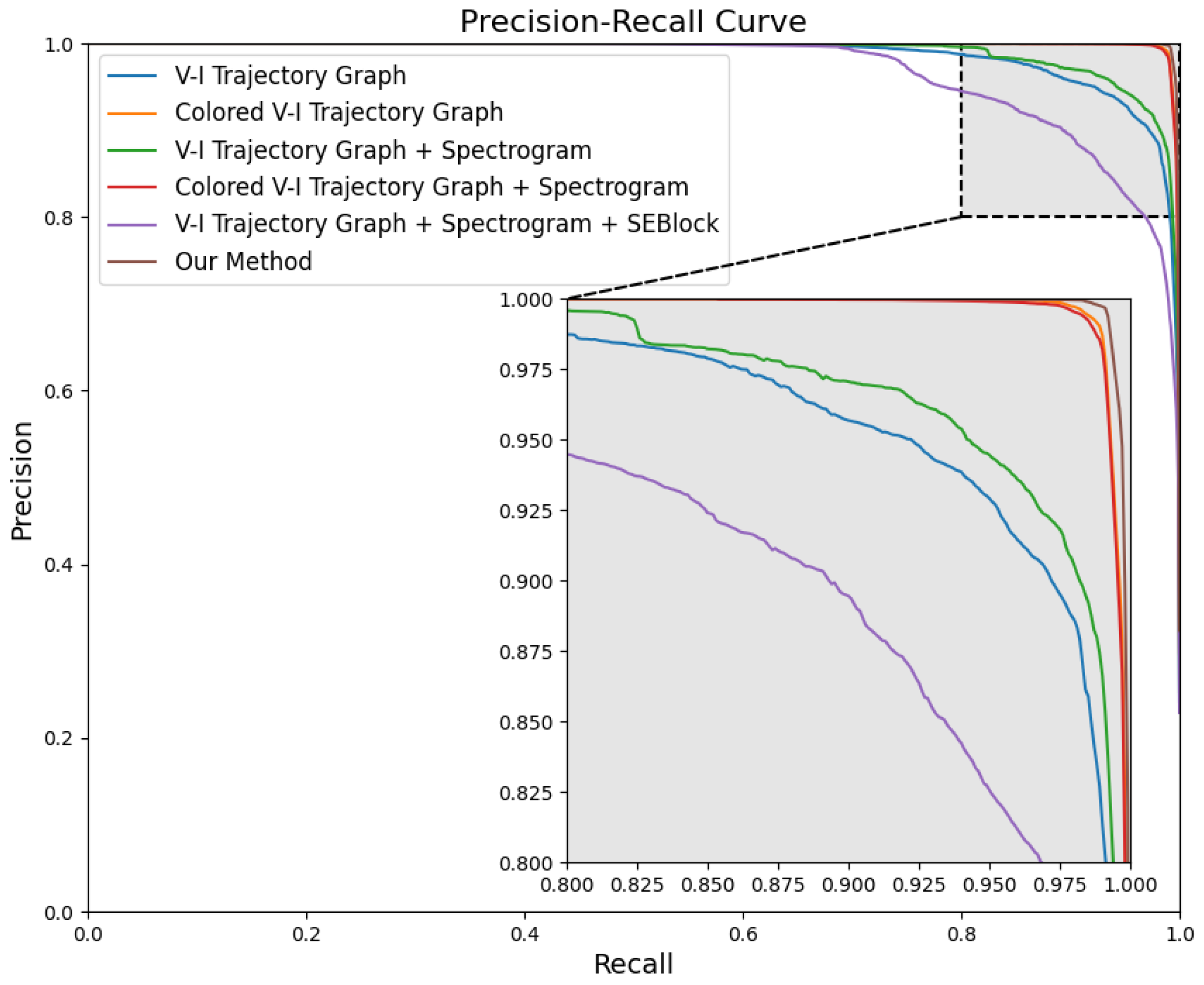 Informatics 12 00055 g011
