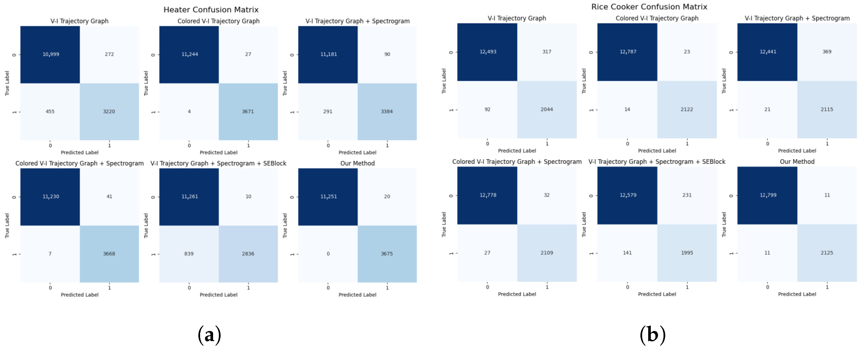 Informatics 12 00055 g013