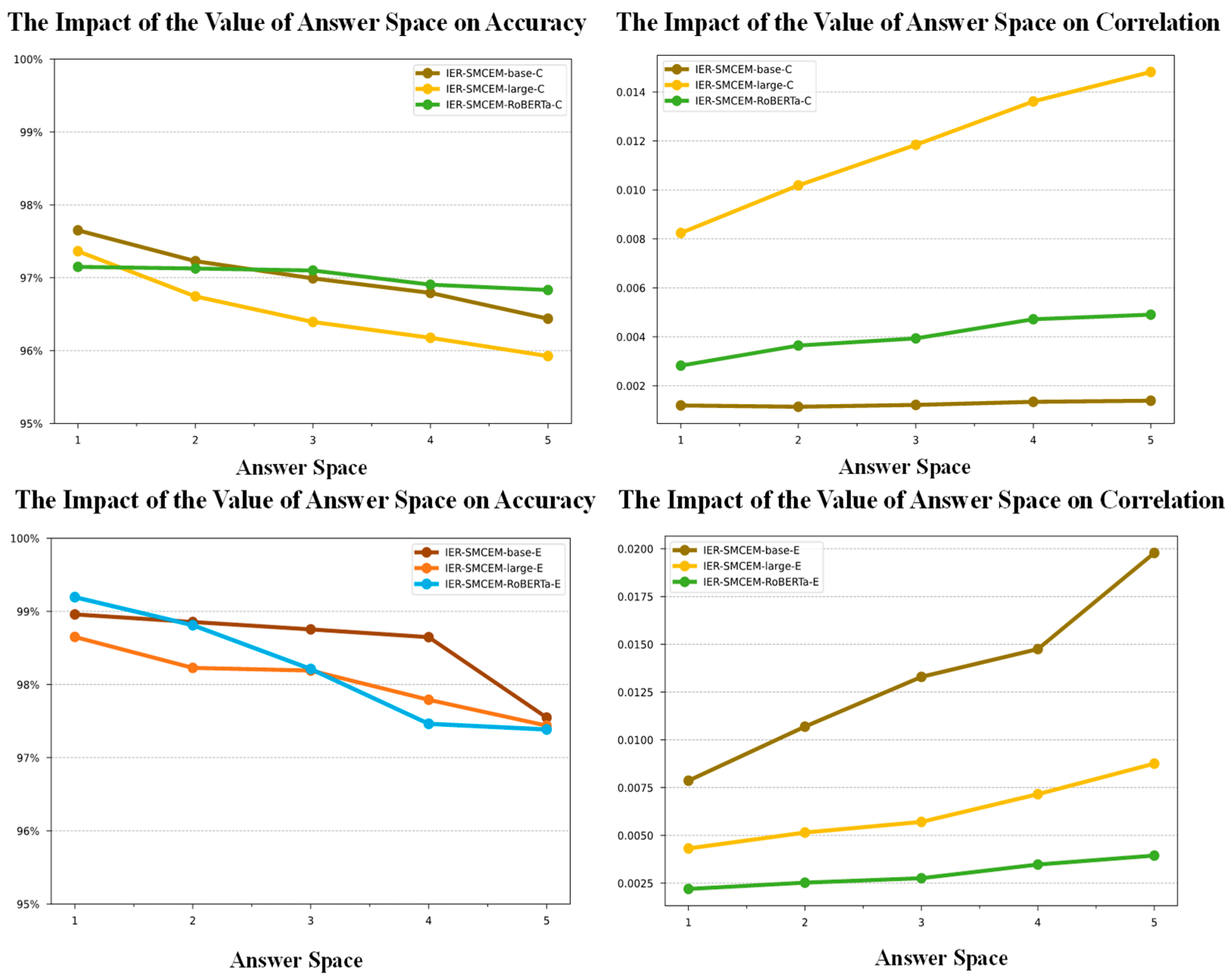 Informatics 12 00056 g009 Informatics 12 00056 g009