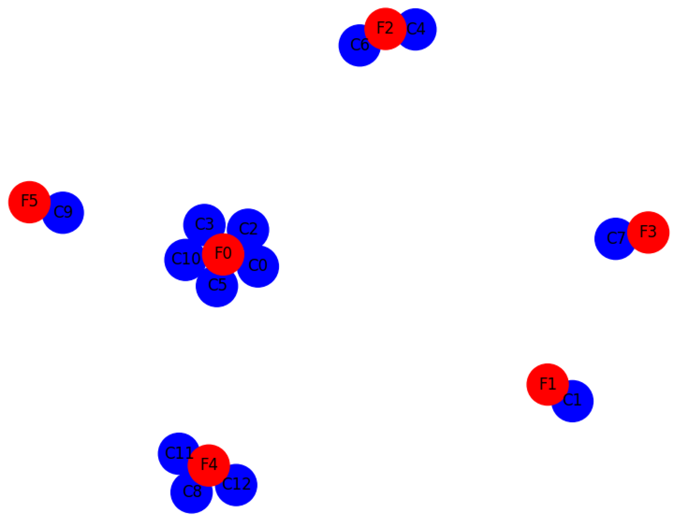 Informatics 12 00057 g004