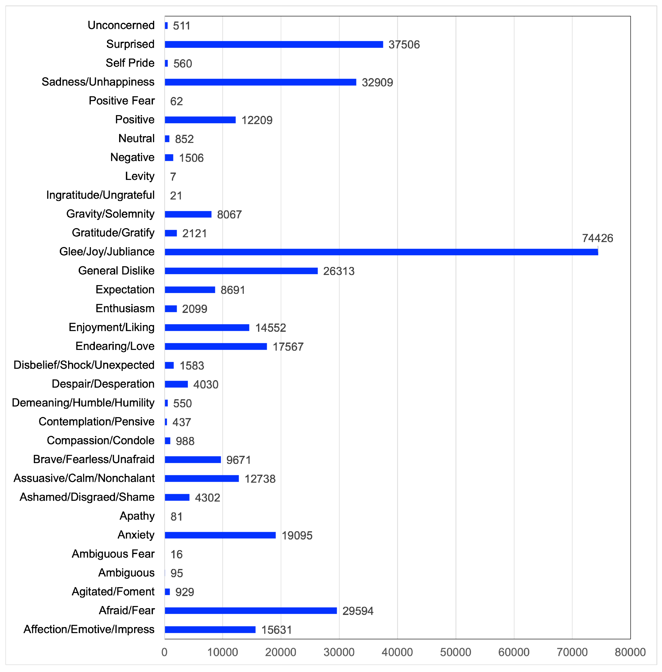 Informatics 12 00058 g003