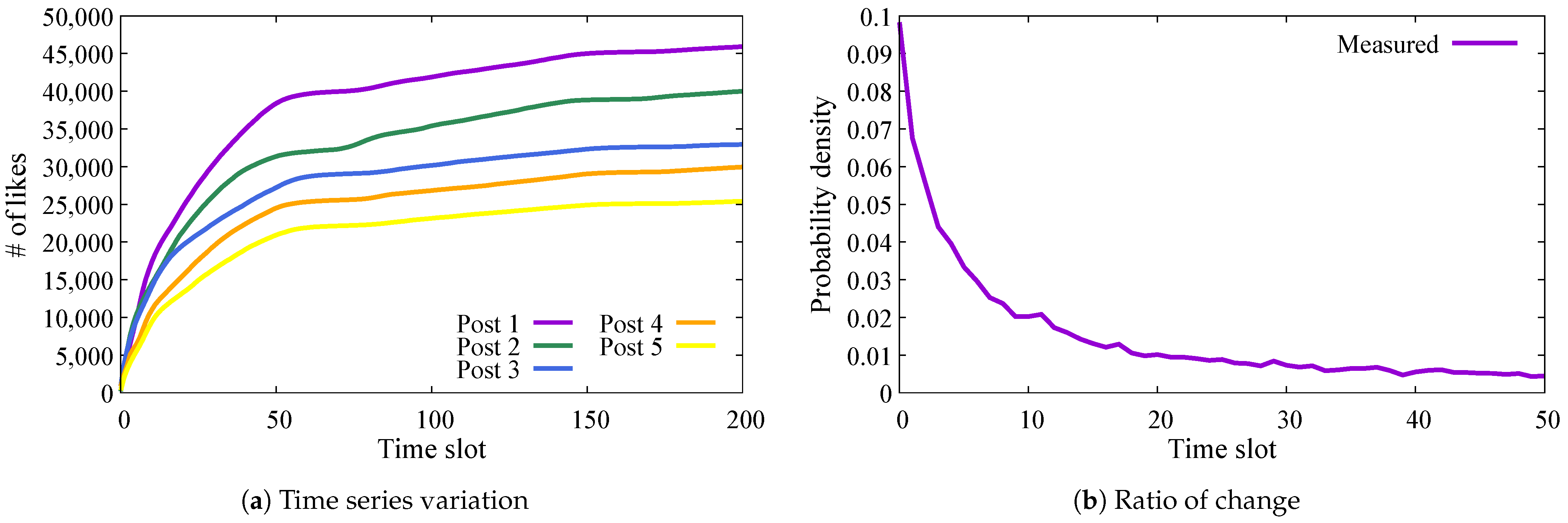 Informatics 12 00059 g001