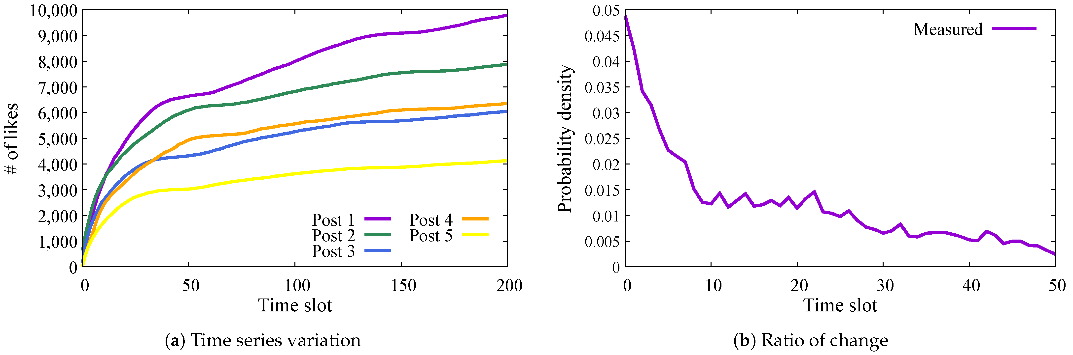 Informatics 12 00059 g002