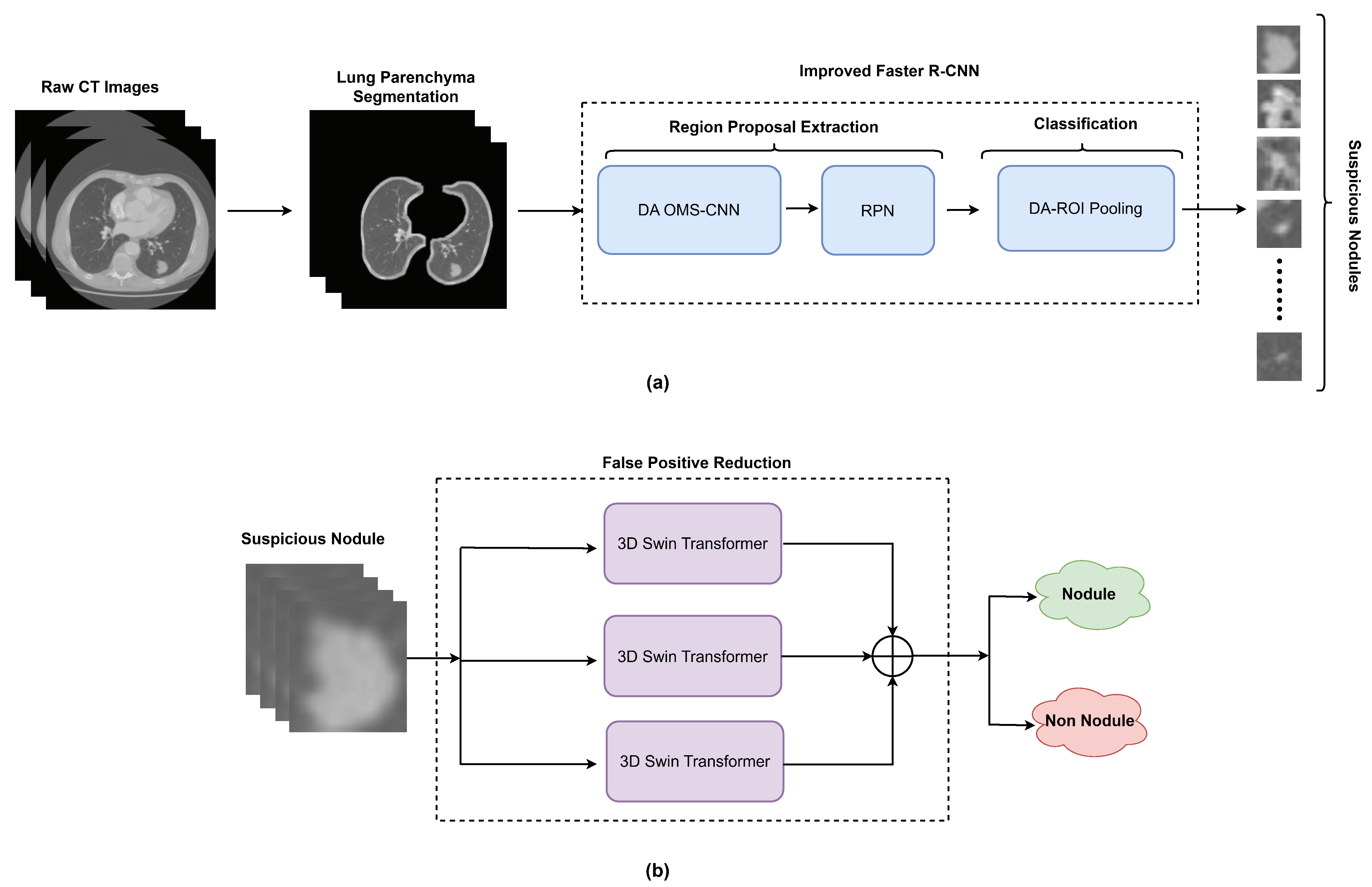 Informatics 12 00065 g002