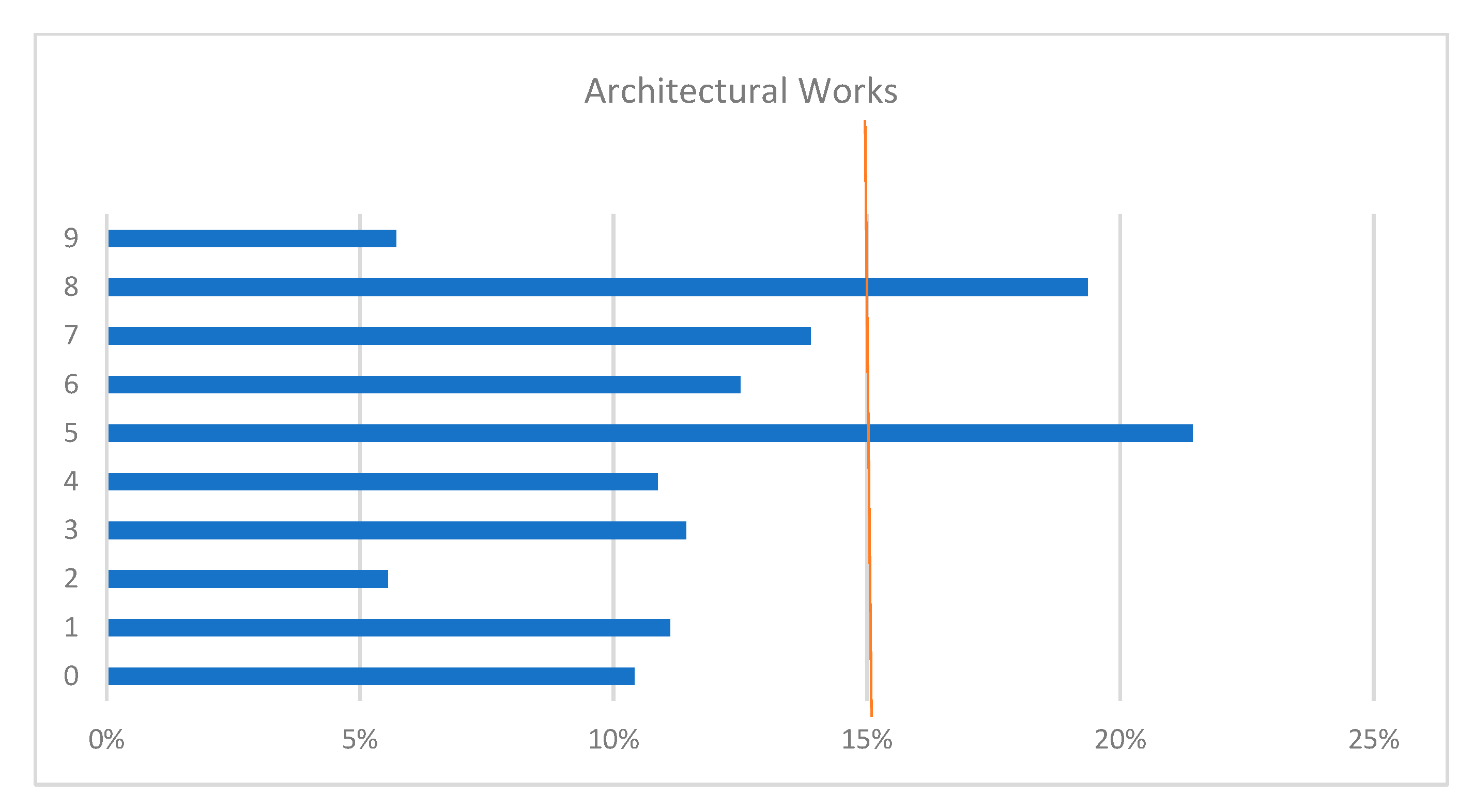Informatics 12 00081 g002