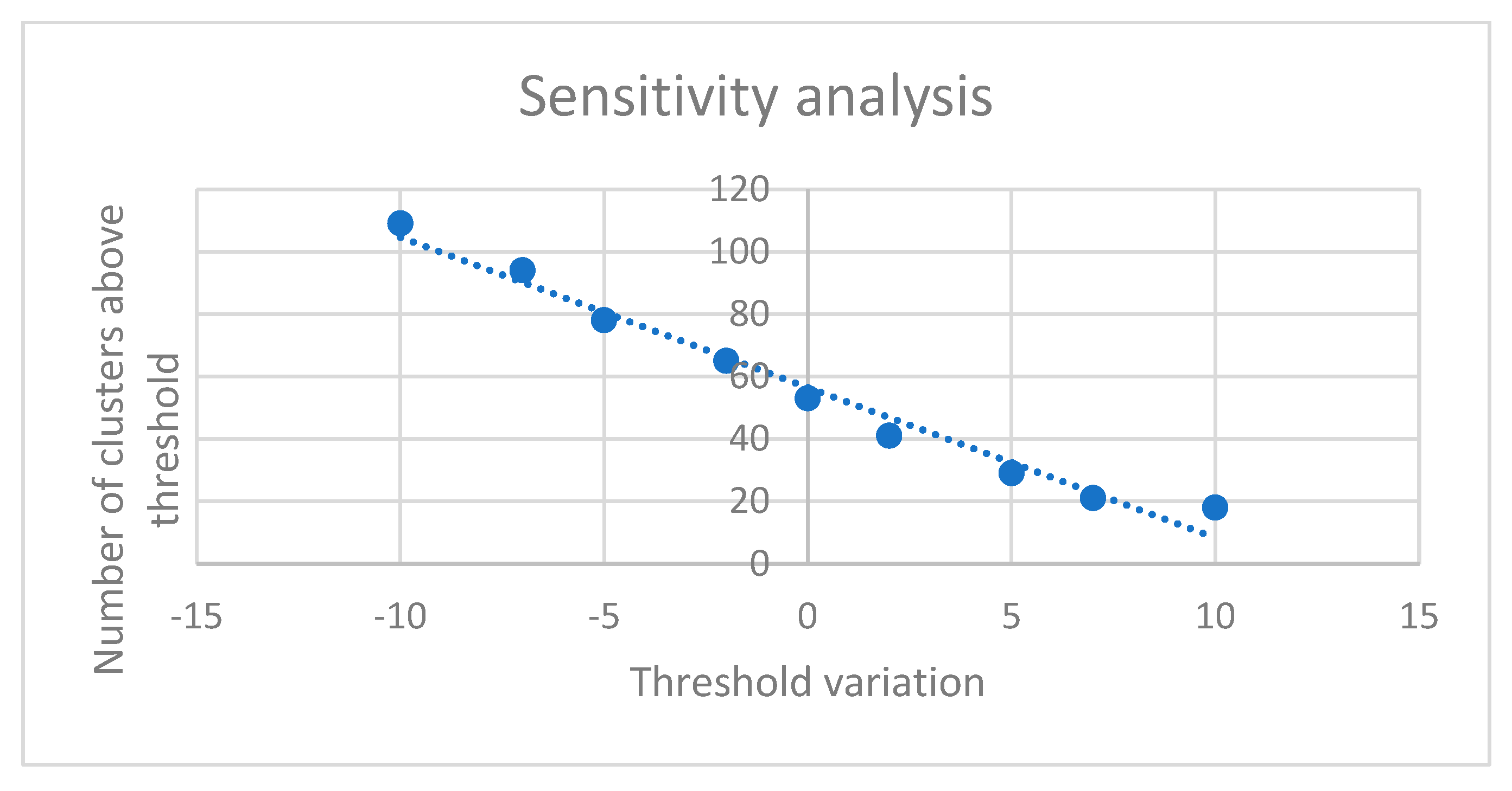 Informatics 12 00081 g006