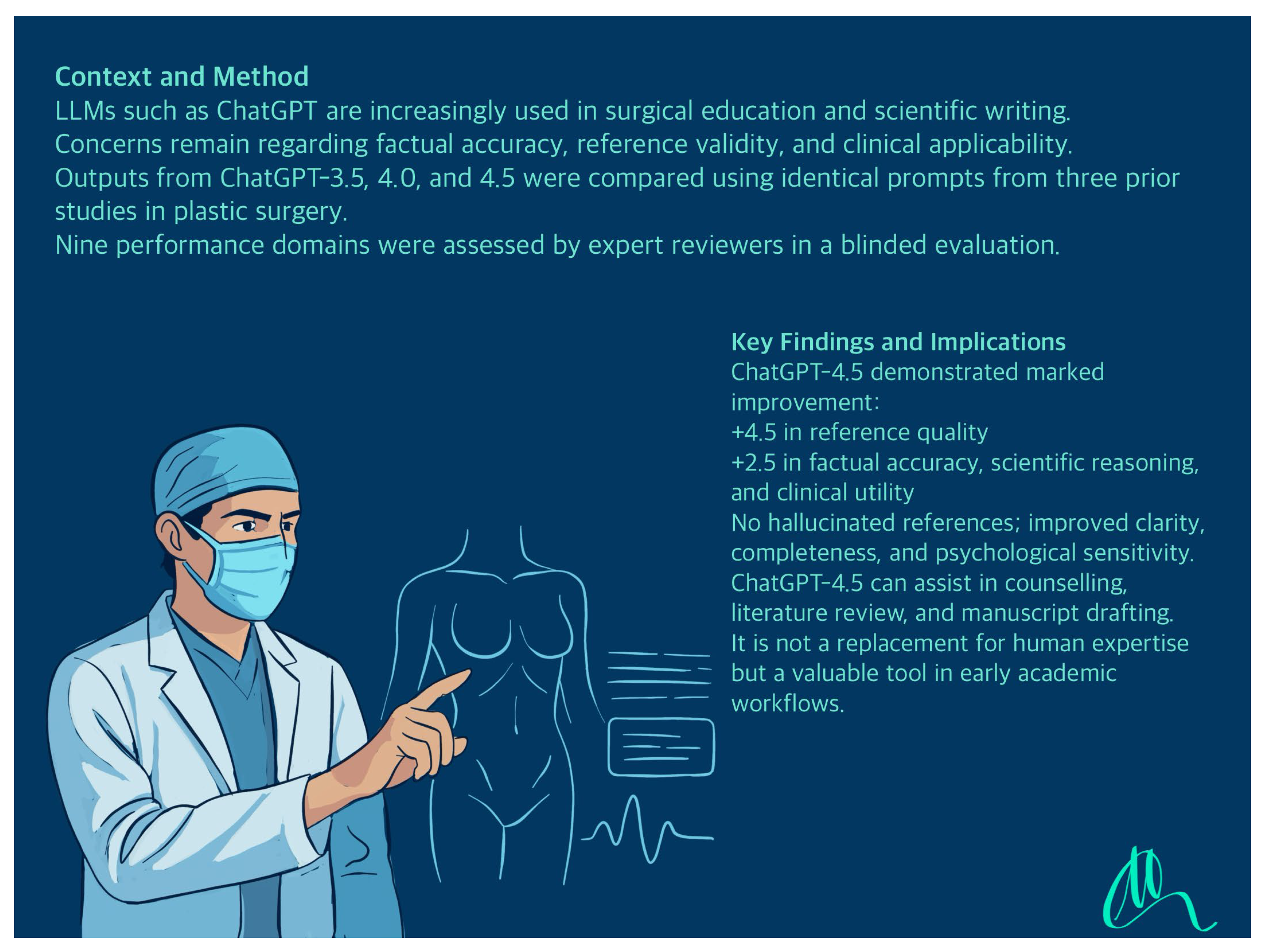 Informatics 12 00086 g001