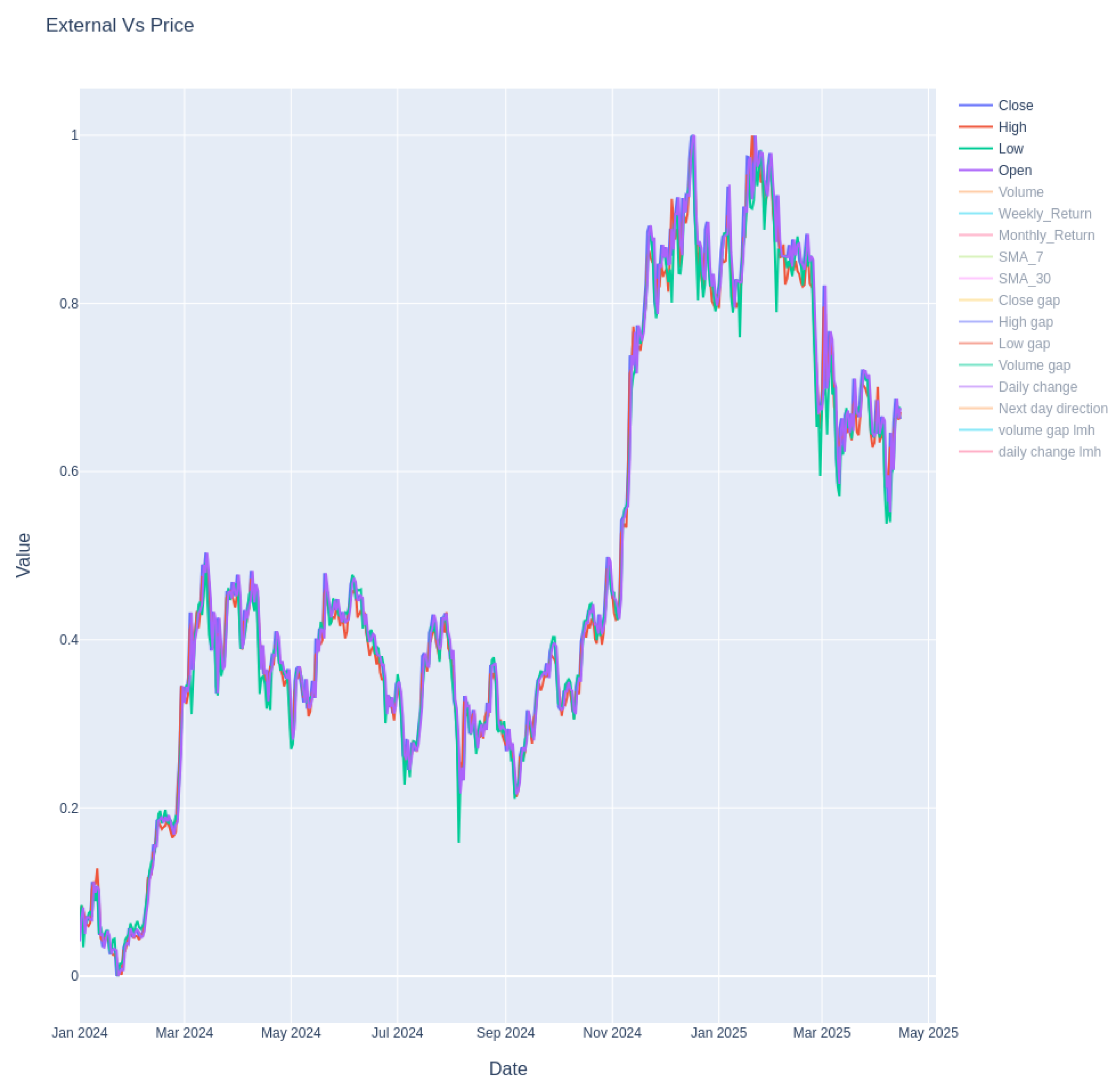 Informatics 12 00087 g001 Informatics 12 00087 g001