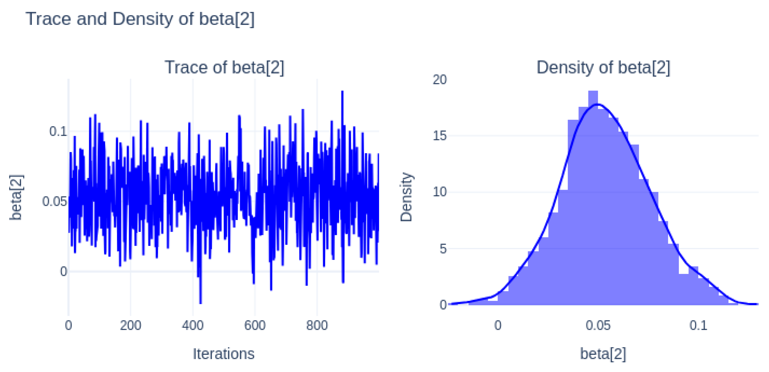Informatics 12 00087 g009 Informatics 12 00087 g009