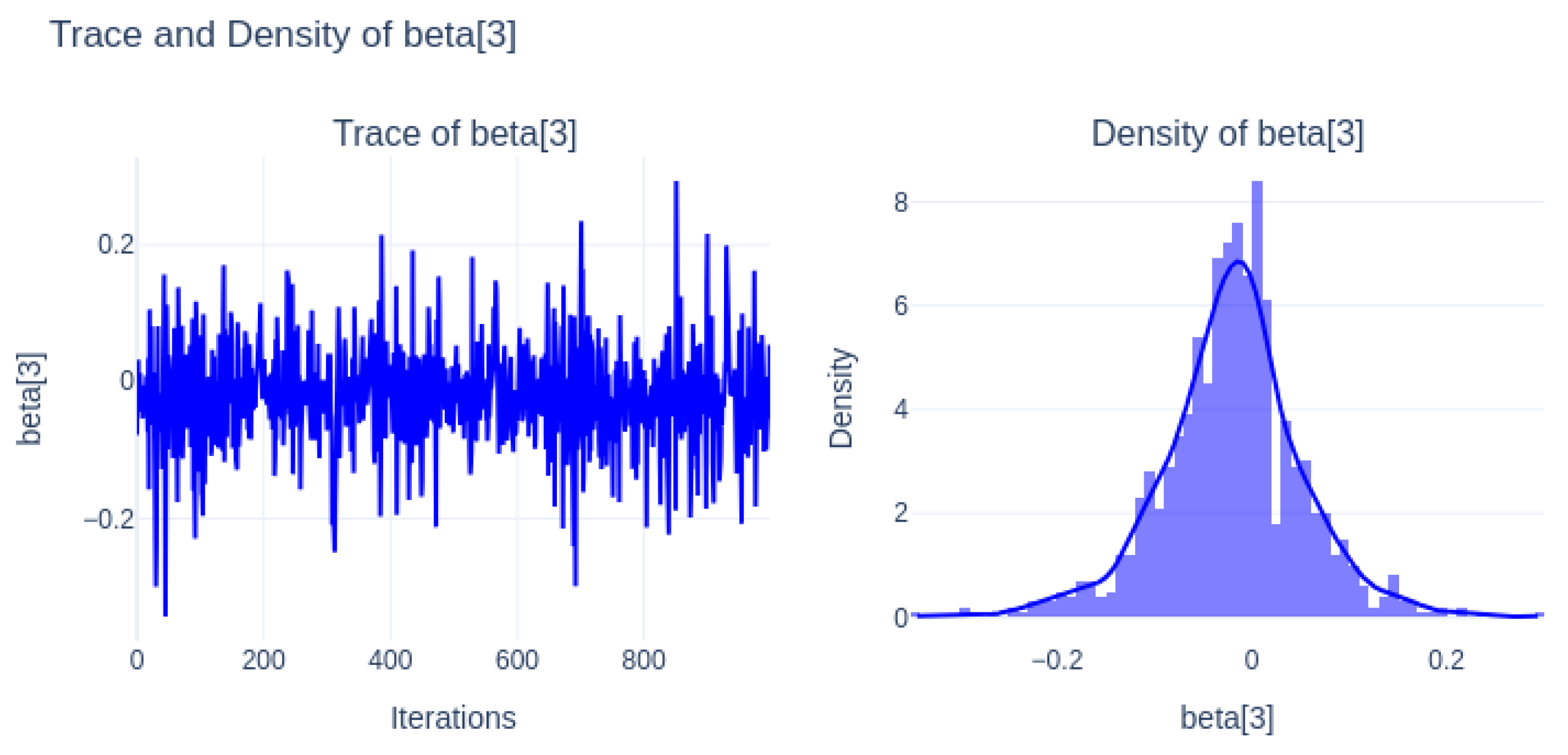 Informatics 12 00087 g010 Informatics 12 00087 g010