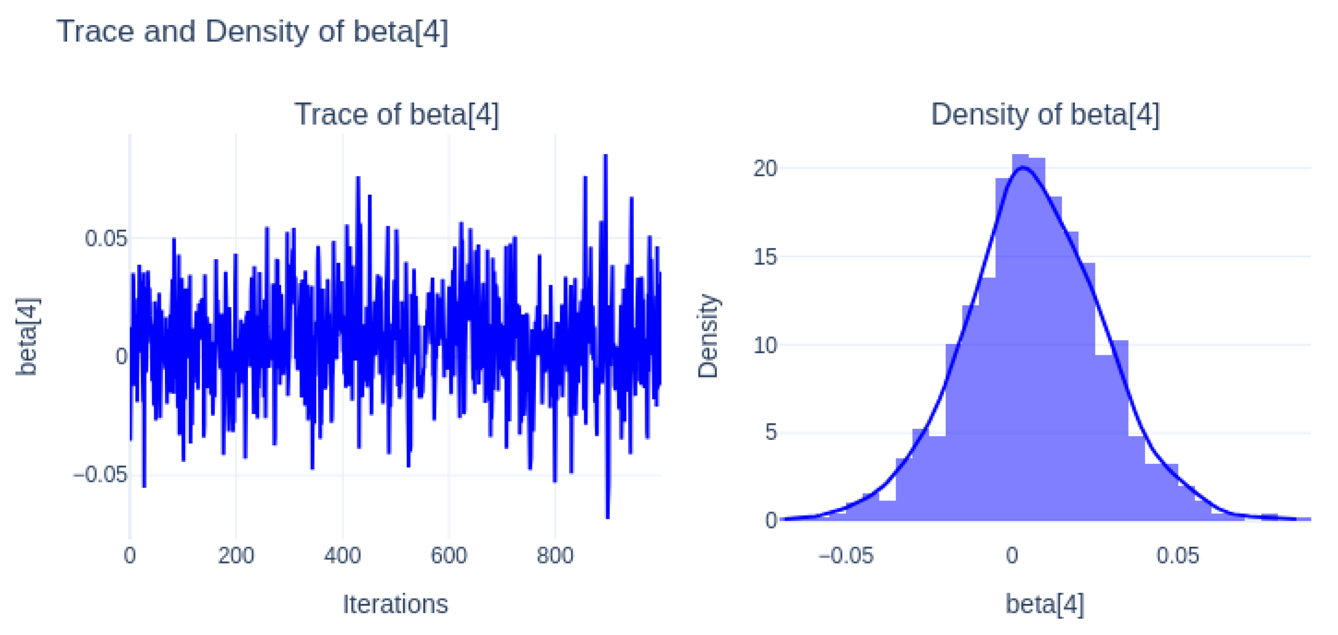 Informatics 12 00087 g011 Informatics 12 00087 g011