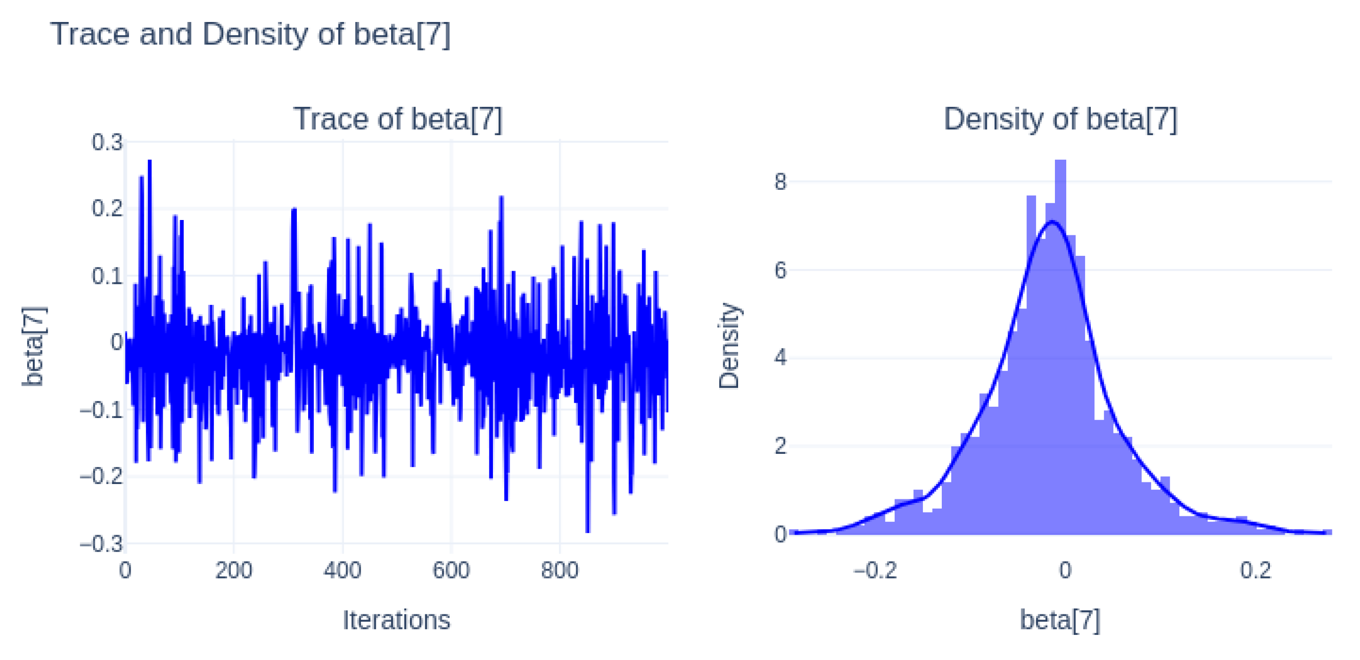 Informatics 12 00087 g014 Informatics 12 00087 g014