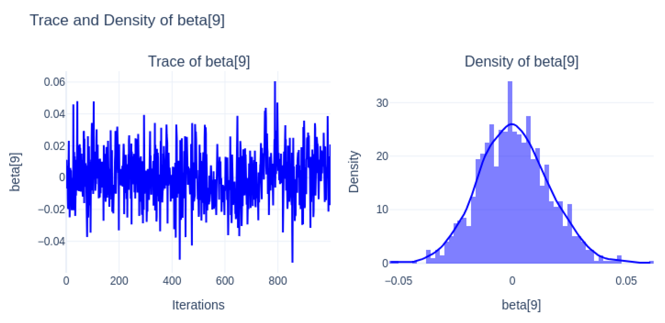 Informatics 12 00087 g016 Informatics 12 00087 g016