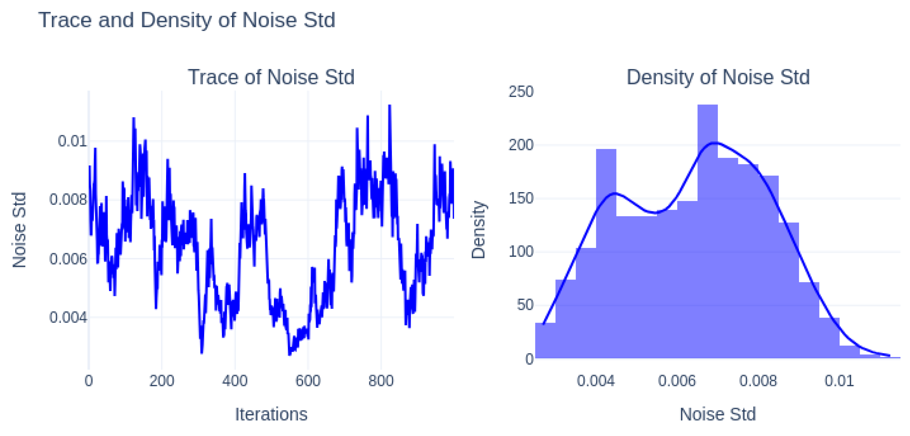 Informatics 12 00087 g018 Informatics 12 00087 g018