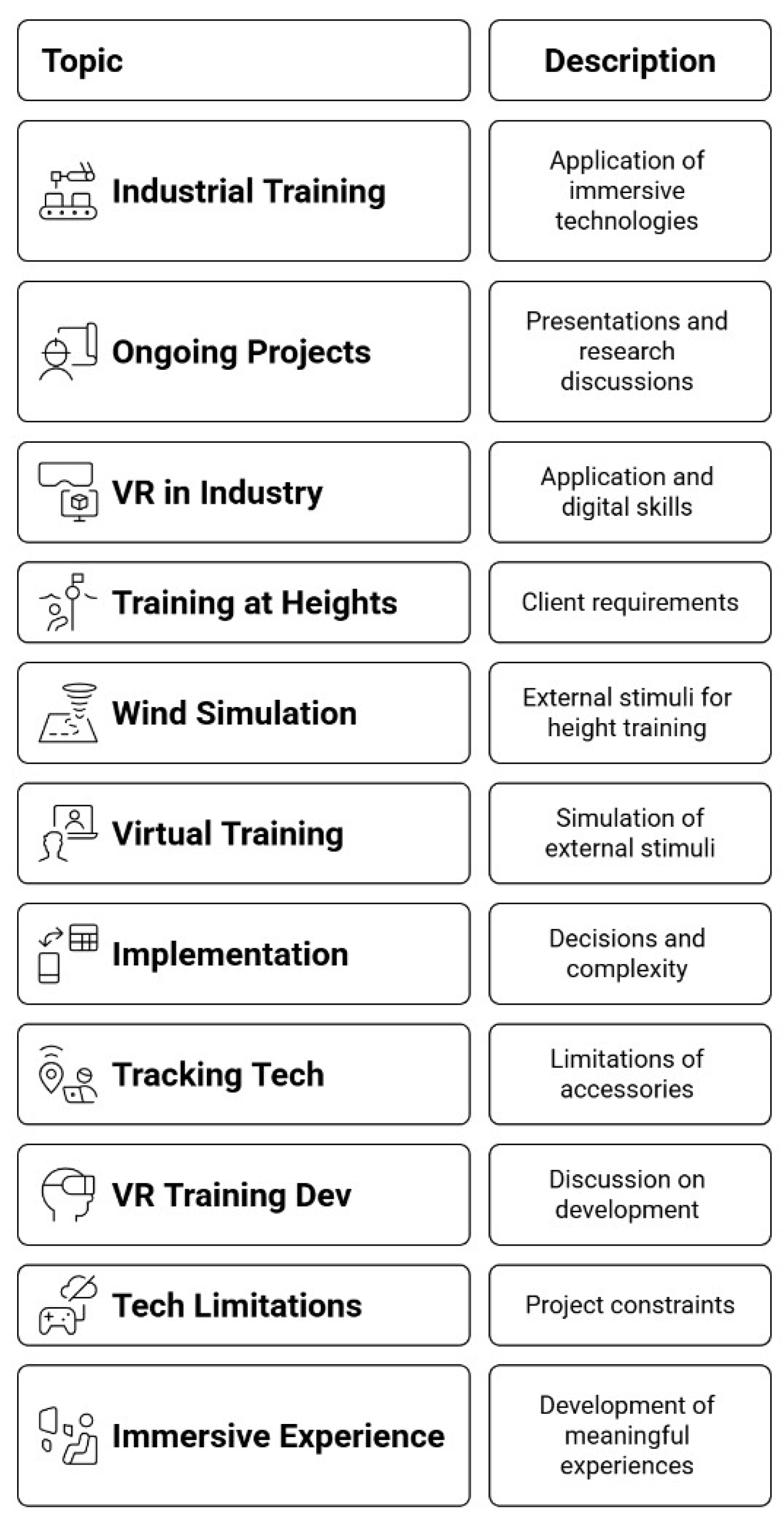 Informatics 12 00088 g002