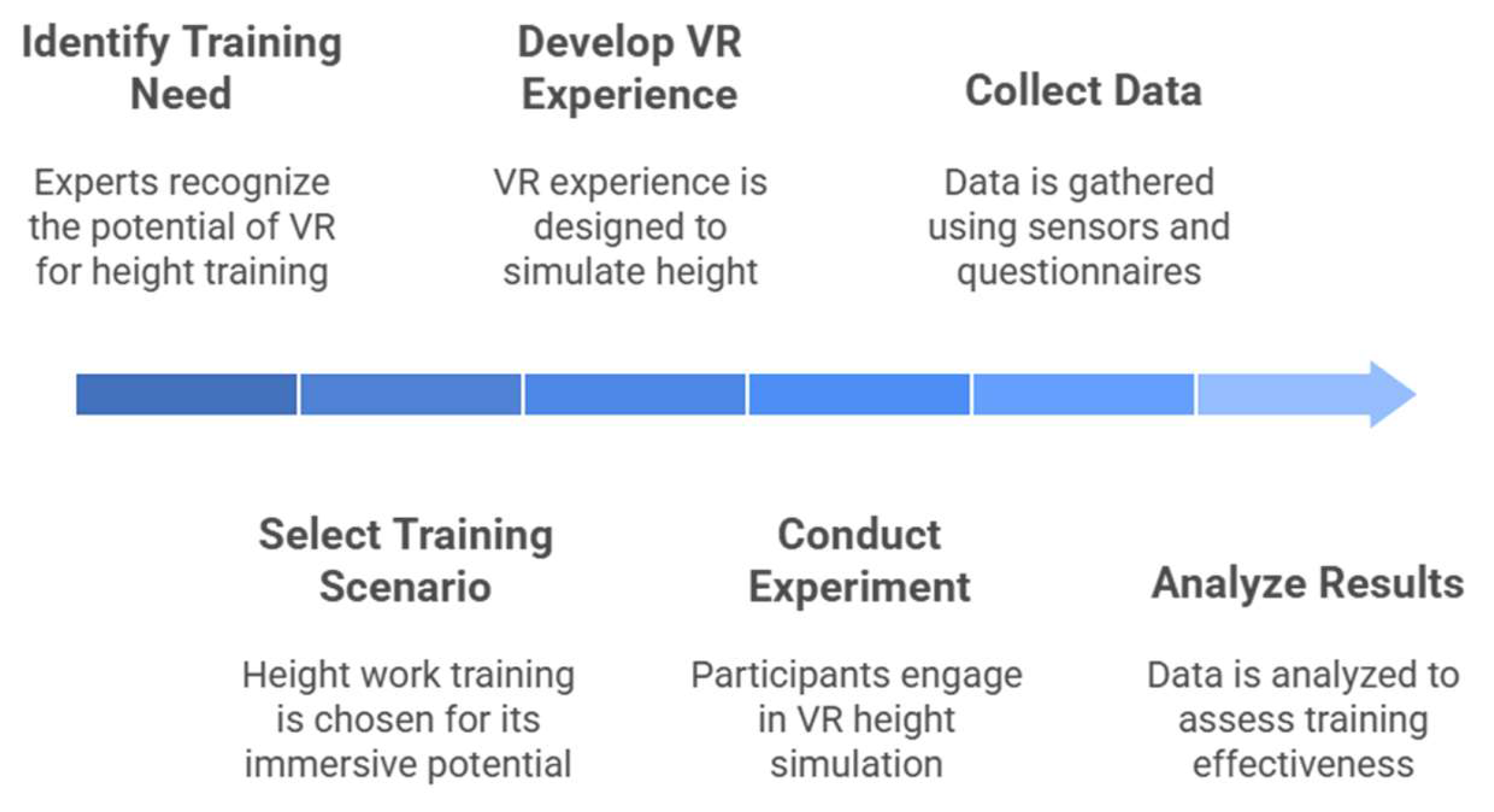 Informatics 12 00088 g004
