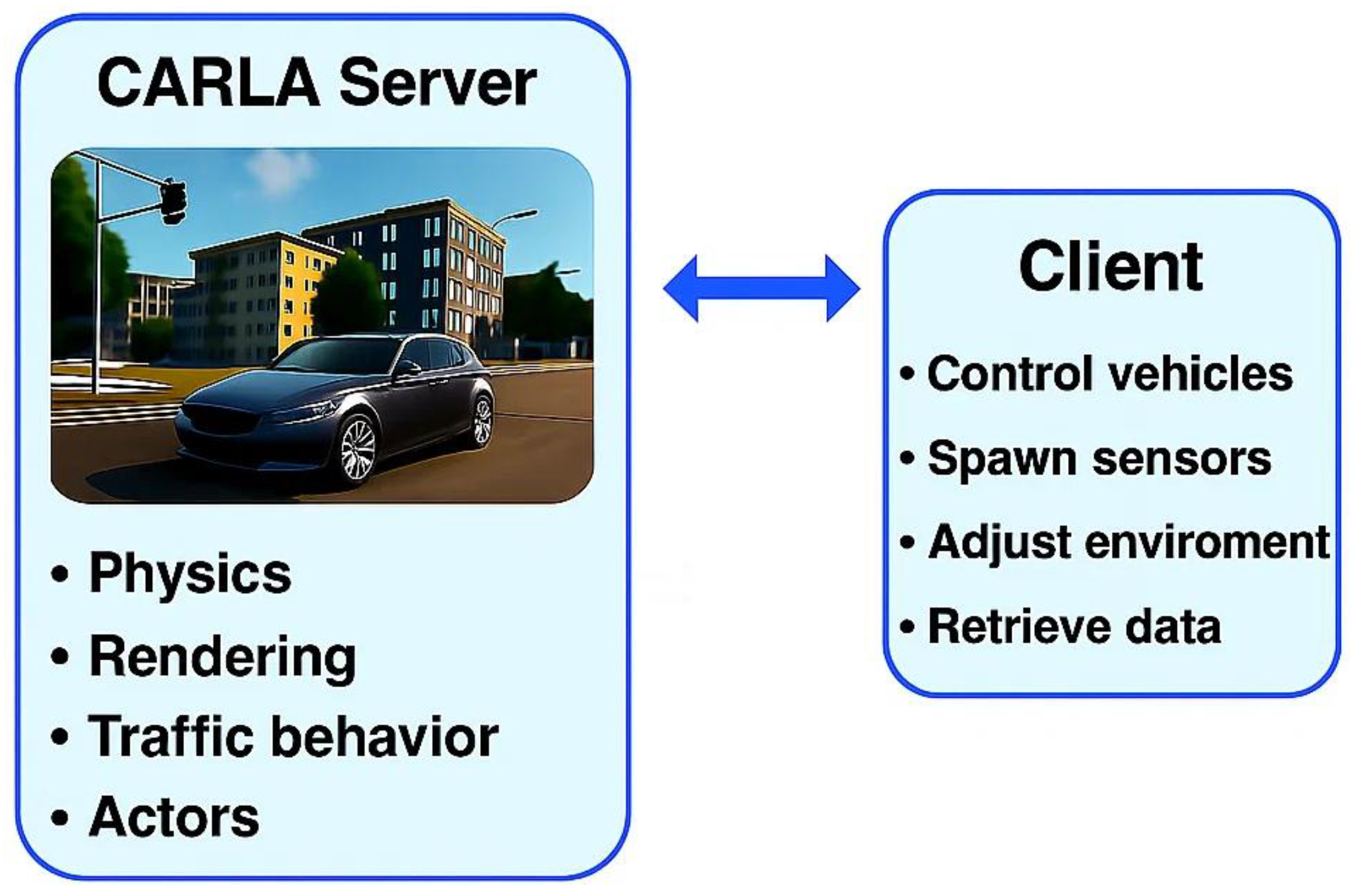 Informatics 12 00094 g002 Informatics 12 00094 g002