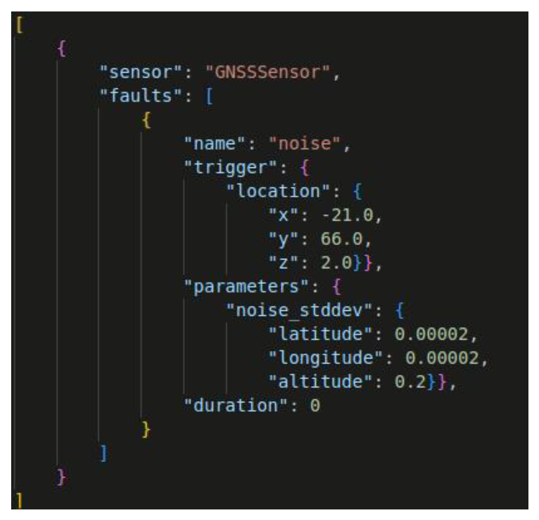 Informatics 12 00094 g008 Informatics 12 00094 g008