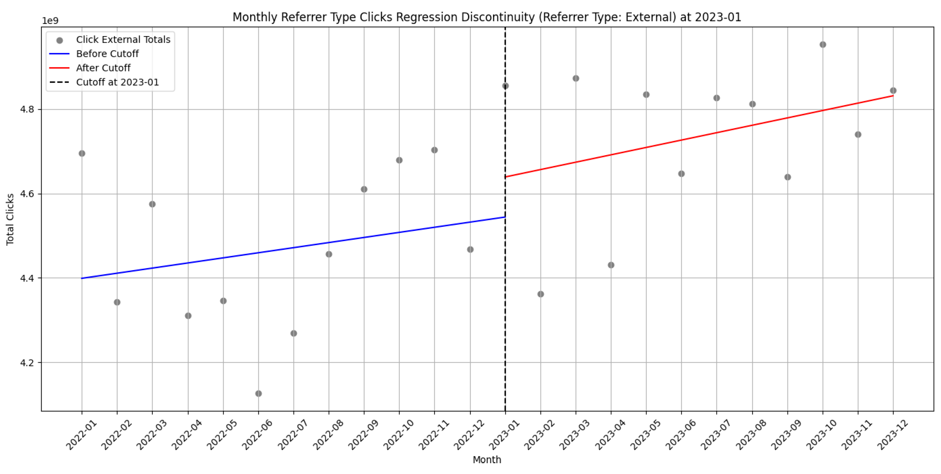 Informatics 12 00097 g001 Informatics 12 00097 g001