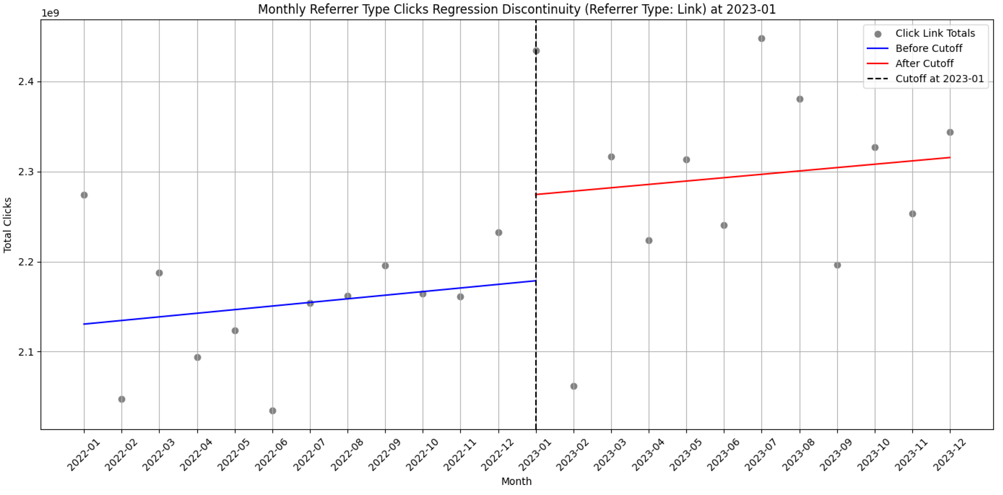 Informatics 12 00097 g002 Informatics 12 00097 g002