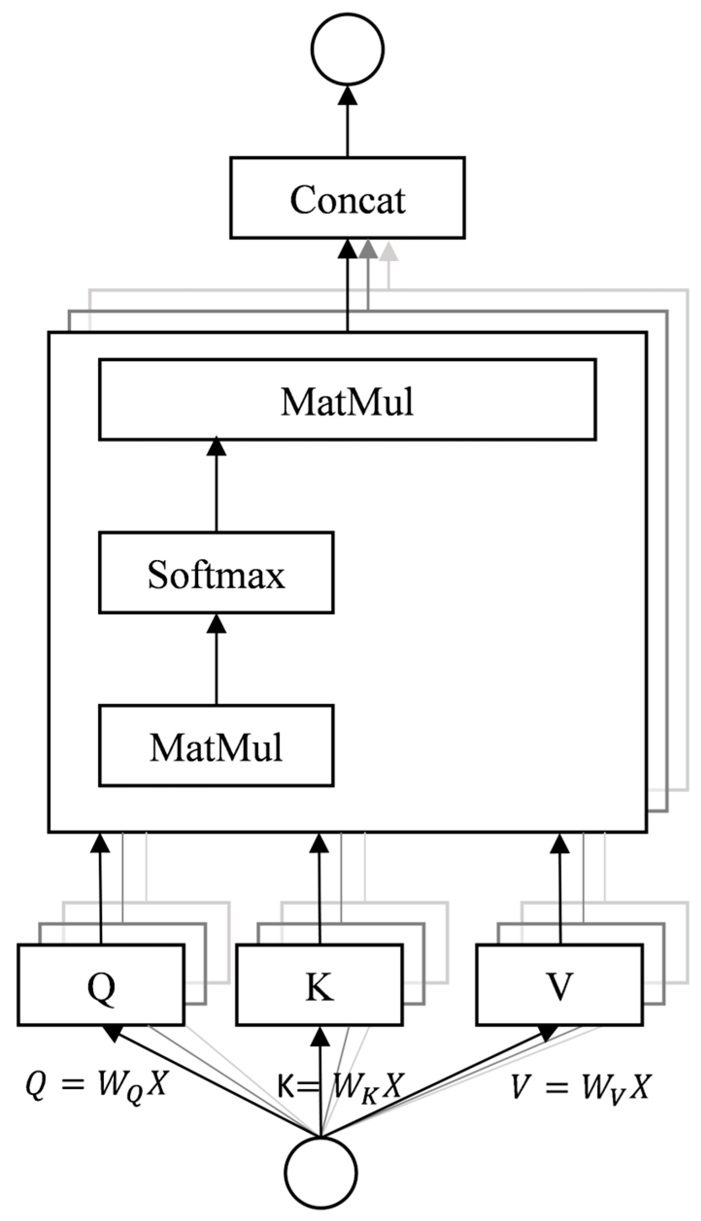 Informatics 12 00100 g004