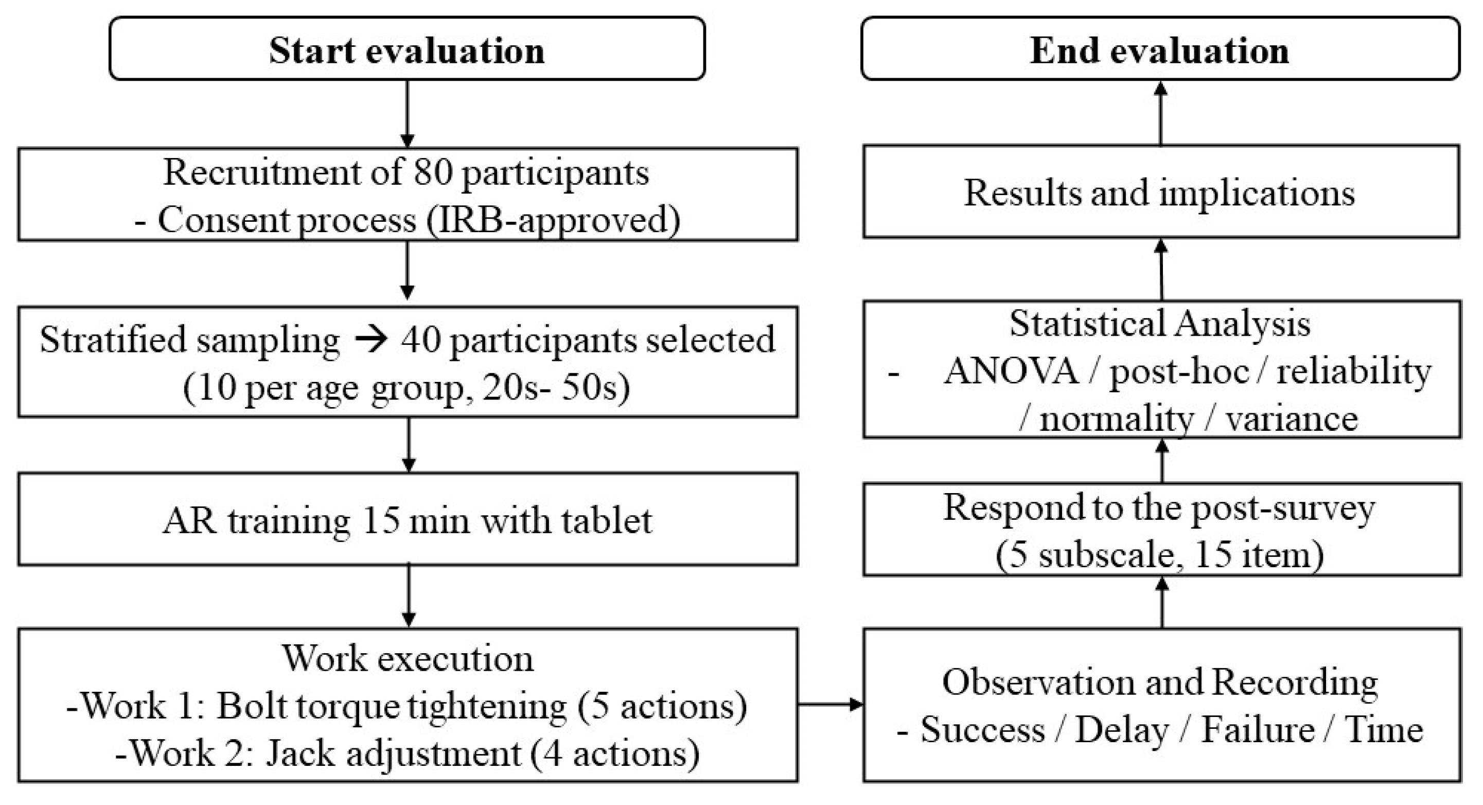 Informatics 12 00101 g016