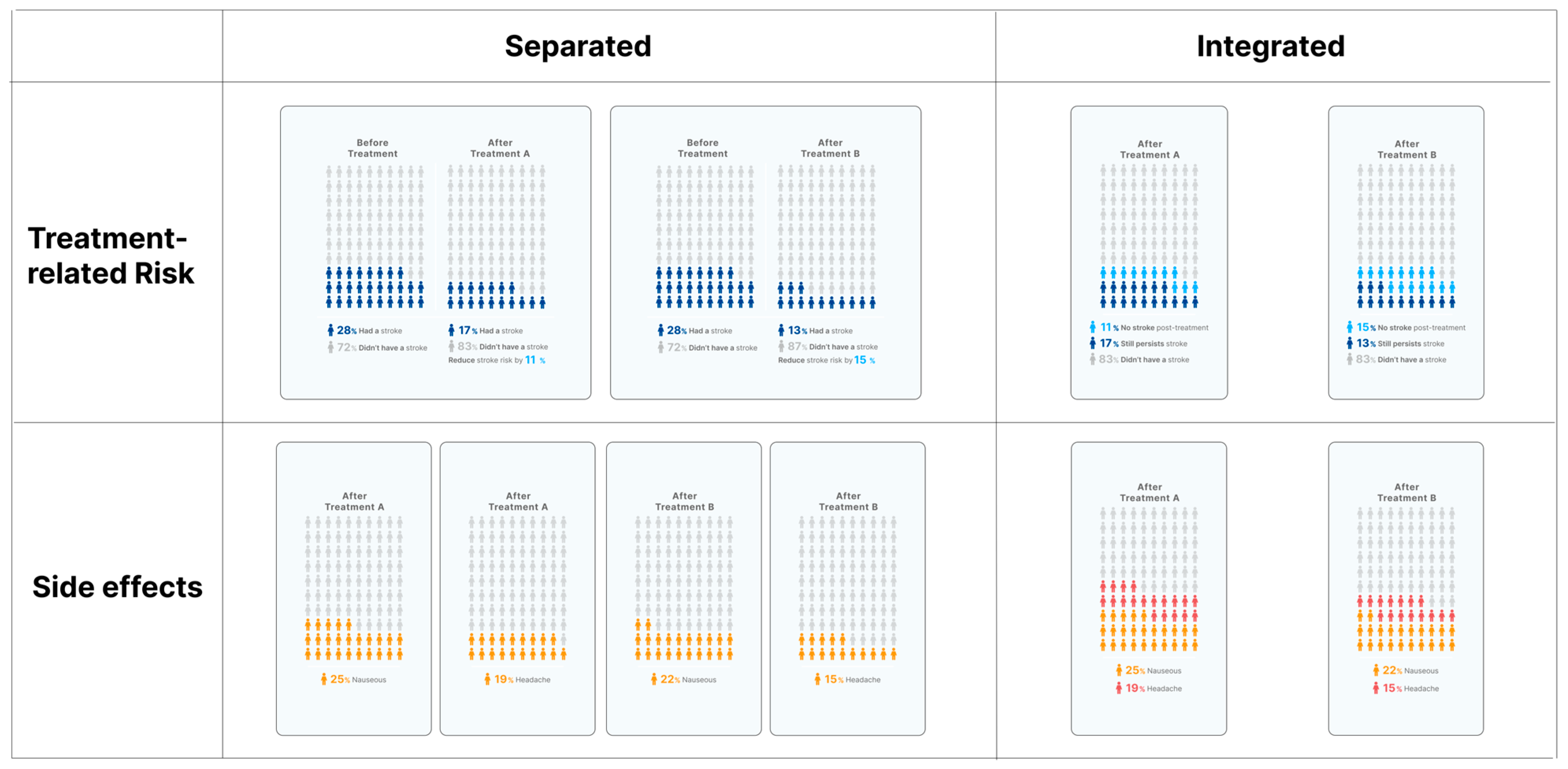 Informatics 12 00105 g001