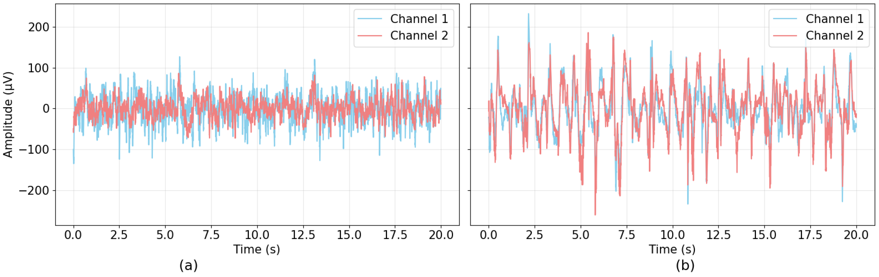 Informatics 12 00117 g003