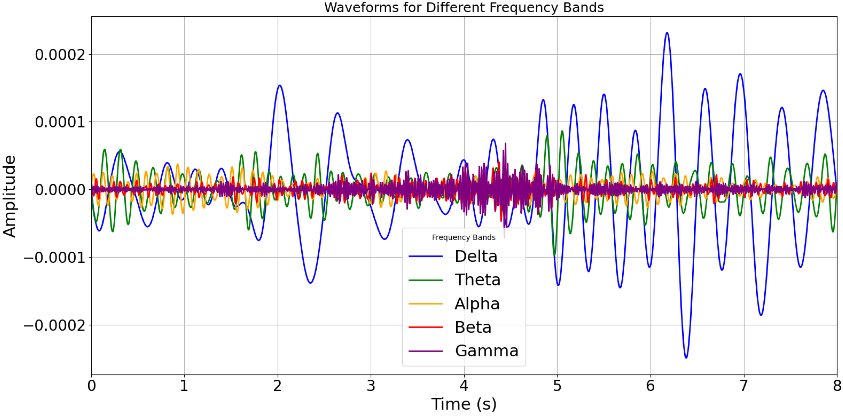 Informatics 12 00117 g005