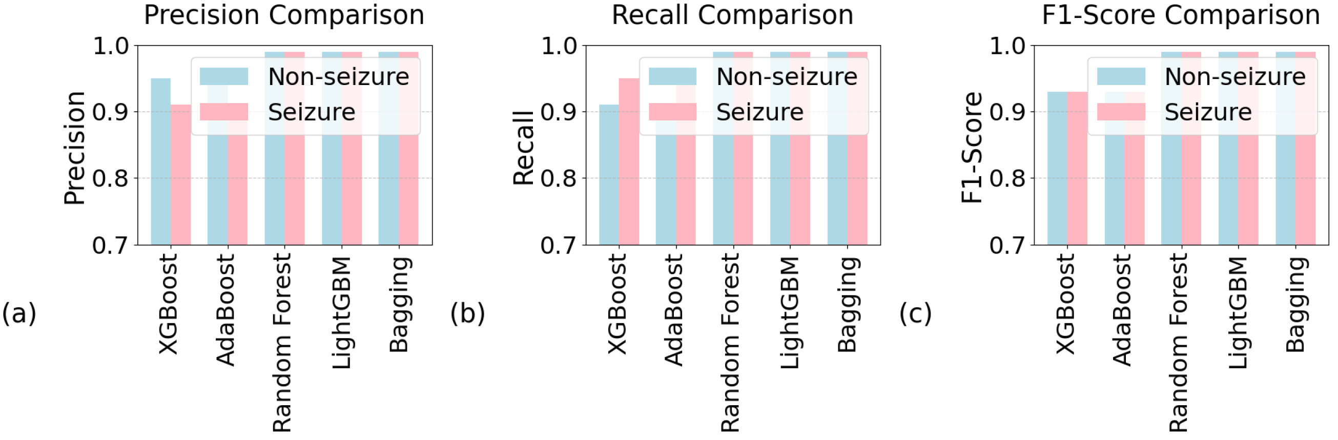 Informatics 12 00117 g015