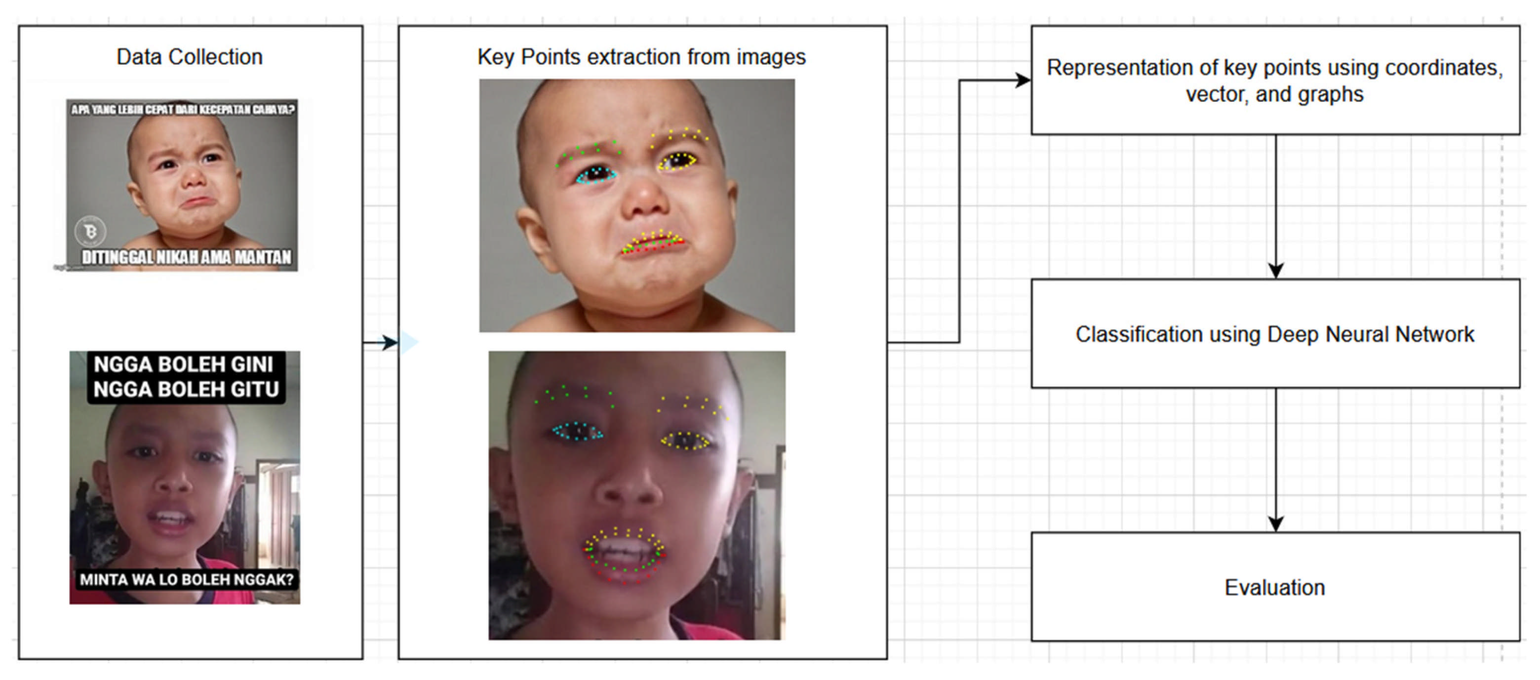 Informatics 12 00118 g001