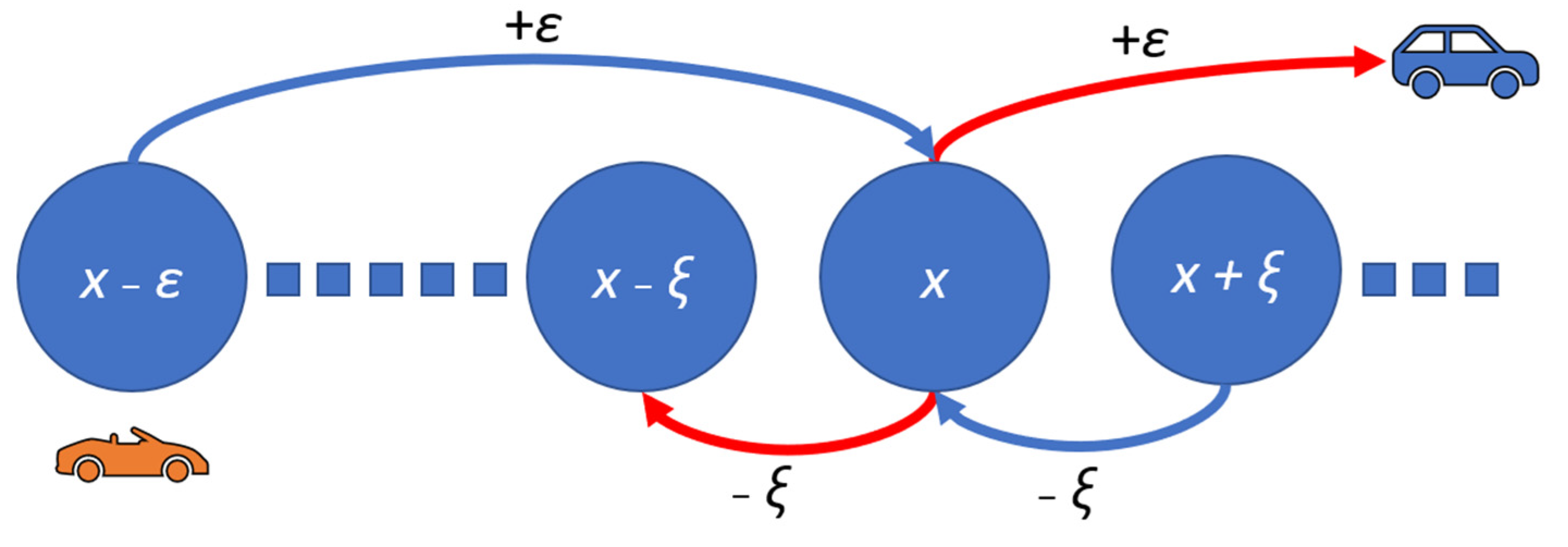 Informatics 12 00122 g002 Informatics 12 00122 g002
