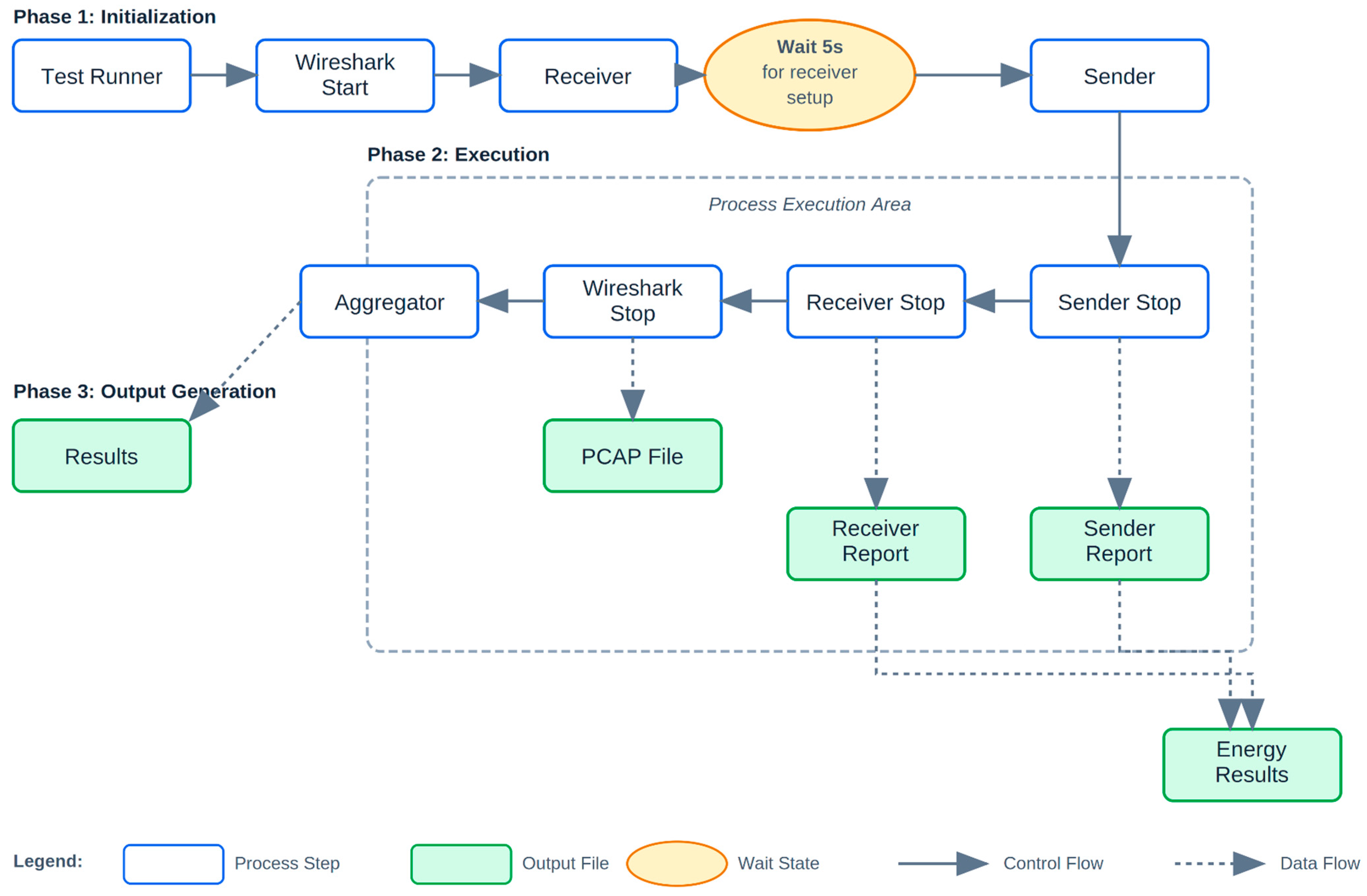 Informatics 12 00125 g002